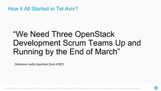 How it All Started in Tel Aviv?
“We Need Three OpenStack
Development Scrum Teams Up and
Running by the End of March”
 