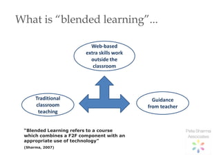What is “blended learning”...

                          Web-based
                        extra skills work
                          outside the
                           classroom




      Traditional                             Guidance
      classroom                             from teacher
       teaching


 “Blended Learning refers to a course
 which combines a F2F component with an
 appropriate use of technology”
 (Sharma, 2007)
 