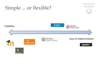 Simple ... or flexible?


Flexibility




                          Ease of implementation
 