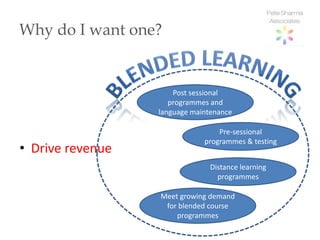 Why do I want one?


                      Post sessional
                     programmes and
                  language maintenance

                                  Pre-sessional
                              programmes & testing
• Drive revenue
                                Distance learning
                                  programmes

                  Meet growing demand
                   for blended course
                      programmes
 