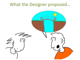 A Tale Of Two Projects