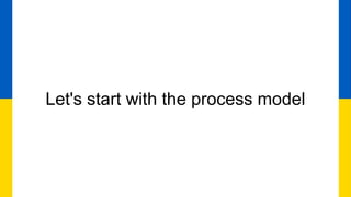 Let's start with the process model
 
