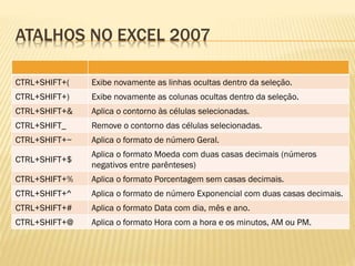 ATALHOS NO EXCEL 2007
CTRL+SHIFT+( Exibe novamente as linhas ocultas dentro da seleção.
CTRL+SHIFT+) Exibe novamente as colunas ocultas dentro da seleção.
CTRL+SHIFT+& Aplica o contorno às células selecionadas.
CTRL+SHIFT_ Remove o contorno das células selecionadas.
CTRL+SHIFT+~ Aplica o formato de número Geral.
CTRL+SHIFT+$
Aplica o formato Moeda com duas casas decimais (números
negativos entre parênteses)
CTRL+SHIFT+% Aplica o formato Porcentagem sem casas decimais.
CTRL+SHIFT+^ Aplica o formato de número Exponencial com duas casas decimais.
CTRL+SHIFT+# Aplica o formato Data com dia, mês e ano.
CTRL+SHIFT+@ Aplica o formato Hora com a hora e os minutos, AM ou PM.
 