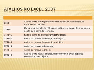 ATALHOS NO EXCEL 2007
CTRL+`
Alterna entre a exibição dos valores da célula e a exibição de
fórmulas na planilha.
CTRL+'
Copia uma fórmula da célula que está acima da célula ativa para a
célula ou a barra de fórmulas.
CTRL+1 Exibe a caixa de diálogo Formatar Células.
CTRL+2 Aplica ou remove formatação em negrito.
CTRL+3 Aplica ou remove formatação em itálico.
CTRL+4 Aplica ou remove sublinhado.
CTRL+5 Aplica ou remove tachado.
CTRL+6
Alterna entre ocultar objetos, exibir objetos e exibir espaços
reservados para objetos.
 