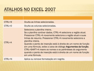 ATALHOS NO EXCEL 2007
CTRL+9 Oculta as linhas selecionadas.
CTRL+0 Oculta as colunas selecionadas.
CTRL+A
Seleciona a planilha inteira.
Se a planilha contiver dados, CTRL+A seleciona a região atual.
Pressionar CTRL+A novamente seleciona a região atual e suas
linhas de resumo. Pressionar CTRL+A novamente seleciona a
planilha inteira.
Quando o ponto de inserção está à direita de um nome de função
em uma fórmula, exibe a caixa de diálogo Argumentos da função.
CTRL+SHIFT+A insere os nomes e os parênteses do argumento
quando o ponto de inserção está à direita de um nome de função
em uma fórmula.
CTRL+N Aplica ou remove formatação em negrito.
 