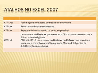 ATALHOS NO EXCEL 2007
CTRL+W Fecha a janela da pasta de trabalho selecionada.
CTRL+X Recorta as células selecionadas.
CTRL+Y Repete o último comando ou ação, se possível.
CTRL+Z
Usa o comando Desfazer para reverter o último comando ou excluir a
última entrada digitada.
CTRL+SHIFT+Z usa o comando Desfazer ou Refazer para reverter ou
restaurar a correção automática quando Marcas Inteligentes de
AutoCorreção são exibidas.
 