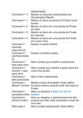 selecionados.
Command + Y Mostra os arquivos selecionados em
Visualização Rápida.
Command + 1 Mostra os itens na janela do Finder como
ícones.
Command + 2 Mostra os itens em uma janela do Finder
em lista.
Command + 3 Mostra os itens em uma janela do Finder
em colunas.
Command + 4 Mostra os itens em uma janela do Finder
em Cover Flow.
Command +
colchete
esquerdo ([)
Acessa a pasta anterior.
Command +
colchete direito
(])
Acessa a próxima pasta.
Command +
seta para cima
Abre a pasta que contém a pasta atual.
Command +
Control + seta
para cima
Abre a pasta que contém a pasta atual em
uma nova janela.
Command +
seta para baixo
Abre o item selecionado.
Command +
Mission Control
Mostra a área de trabalho. Esse atalho
funciona mesmo quando você não está no
Finder.
Command +
aumentar brilho
Ativa ou desativa o Modo de tela de
destino.
Command +
diminuir brilho
Ativa ou desativa o espelhamento de tela
quando seu Mac está conectado a mais de
uma tela.
Seta para a Abre a pasta selecionada. Esse atalho
 