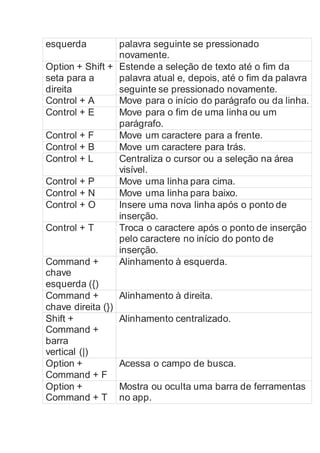 esquerda palavra seguinte se pressionado
novamente.
Option + Shift +
seta para a
direita
Estende a seleção de texto até o fim da
palavra atual e, depois, até o fim da palavra
seguinte se pressionado novamente.
Control + A Move para o início do parágrafo ou da linha.
Control + E Move para o fim de uma linha ou um
parágrafo.
Control + F Move um caractere para a frente.
Control + B Move um caractere para trás.
Control + L Centraliza o cursor ou a seleção na área
visível.
Control + P Move uma linha para cima.
Control + N Move uma linha para baixo.
Control + O Insere uma nova linha após o ponto de
inserção.
Control + T Troca o caractere após o ponto de inserção
pelo caractere no início do ponto de
inserção.
Command +
chave
esquerda ({)
Alinhamento à esquerda.
Command +
chave direita (})
Alinhamento à direita.
Shift +
Command +
barra
vertical (|)
Alinhamento centralizado.
Option +
Command + F
Acessa o campo de busca.
Option +
Command + T
Mostra ou oculta uma barra de ferramentas
no app.
 