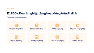 Atalink Profile VN 2024 Supply Chain | PPT