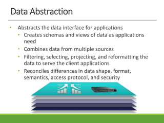 Data Abstraction
• Abstracts the data interface for applications
• Creates schemas and views of data as applications
need
• Combines data from multiple sources
• Filtering, selecting, projecting, and reformatting the
data to serve the client applications
• Reconciles differences in data shape, format,
semantics, access protocol, and security
 