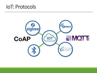 IoT: Protocols
 