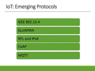 IoT: Emerging Protocols
IEEE 802.15.4
6LoWPAN
RPL and IPv6
CoAP
MQTT
 