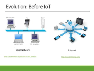 Evolution: Before IoT
Local Network Internet
https://en.wikipedia.org/wiki/Local_area_network http://www.blakeleyllp.com/
 