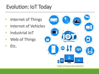 Evolution: IoT Today
• Internet of Things
• Internet of Vehicles
• Industrial IoT
• Web of Things
• Etc.
https://www.ssh.com/iot/
 