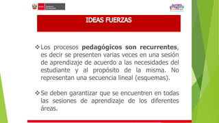 Los procesos pedagógicos son recurrentes,
es decir se presenten varias veces en una sesión
de aprendizaje de acuerdo a las necesidades del
estudiante y al propósito de la misma. No
representan una secuencia lineal (esquemas).
Se deben garantizar que se encuentren en todas
las sesiones de aprendizaje de los diferentes
áreas.
 