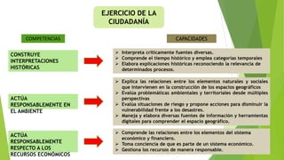 COMPETENCIAS CAPACIDADES
CONSTRUYE
INTERPRETACIONES
HISTÓRICAS
 Interpreta críticamente fuentes diversas.
 Comprende el tiempo histórico y emplea categorías temporales
 Elabora explicaciones históricas reconociendo la relevancia de
determinados procesos.
ACTÚA
RESPONSABLEMENTE EN
EL AMBIENTE
 Explica las relaciones entre los elementos naturales y sociales
que intervienen en la construcción de los espacios geográficos
 Evalúa problemáticas ambientales y territoriales desde múltiples
perspectivas
 Evalúa situaciones de riesgo y propone acciones para disminuir la
vulnerabilidad frente a los desastres.
 Maneja y elabora diversas fuentes de información y herramientas
digitales para comprender el espacio geográfico.
 Comprende las relaciones entre los elementos del sistema
económico y financiero.
 Toma conciencia de que es parte de un sistema económico.
 Gestiona los recursos de manera responsable.
ACTÚA
RESPONSABLEMENTE
RESPECTO A LOS
RECURSOS ECONÓMICOS
EJERCICIO DE LA
CIUDADANÍA
 