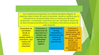 ¿Por qué cuatro competencias?
Las competencias propuestas en la Educación Básica Regular se
organizan sobre la base de cuatro situaciones, donde se sostiene que la
matemática se ha desarrollado como un medio para describir,
comprender e interpretar situaciones que han motivado el desarrollo
de determinados procedimientos y conceptos matemáticos propios de
cada situación.
Situaciones de
cantidades
donde se
analiza y
modela desde la
aritmética, que
implica los
números y
relaciones.
Fenómenos o
situaciones de
equivalencia o
cambios que
necesitan ser
abordados
desde el
álgebra.
Situaciones de
formas,
movimiento y
localización que
implica las
relaciones
geométricas.
Fenómenos o
situaciones de
incertidumbre, que
pueden descubrirse
en muchas
situaciones, se deben
abordar con
estrategias y
herramientas
matemáticas
relacionadas con la
probabilidad.
 