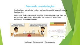 Búsqueda de estrategias
Implica hacer que el niño exploré qué camino elegirá para enfrentar a
la situación.
Heurísticas - Cálculo mental - Calculo escrito
El docente debe promover en los niños y niñas el manejo de diversas
estrategias, pues estas constituirán “herramientas” cuando se
enfrente a situaciones nuevas.
 