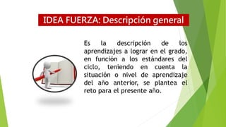 IDEA FUERZA: Descripción general
Es la descripción de los
aprendizajes a lograr en el grado,
en función a los estándares del
ciclo, teniendo en cuenta la
situación o nivel de aprendizaje
del año anterior, se plantea el
reto para el presente año.
 