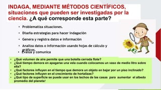 INDAGA, MEDIANTE MÉTODOS CIENTÍFICOS,
situaciones que pueden ser investigadas por la
ciencia. ¿A qué corresponde esta parte?
• Problematiza situaciones.
• Diseña estrategias para hacer indagación.
• Genera y registra datos e información
• Analiza datos o información usando hojas de cálculo y
gráficos.
• Evalúa y comunica
• ¿Qué volumen de aire permite que una botella cerrada flote?
• ¿Qué tiempo demora en apagarse una vela cuando colocamos un vaso de medio litro sobre
ella?
• ¿Qué factores influyen en el tiempo que demora un objeto en bajar por un piso inclinado?
• ¿Qué factores influyen en el crecimiento de hortalizas?
• ¿Qué tipo de superficie se puede usar en los techos de las casas para aumentar el albedo
promedio del planeta?
 