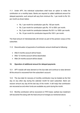 5
11.1 Under APY, the individual subscribers shall have an option to make the
contribution on a monthly basis. Banks are required to collect additional amount for
delayed payments, such amount will vary from minimum Rs. 1 per month to Rs 10/-
per month as shown below:
 Rs. 1 per month for contribution upto Rs. 100 per month.
 Rs. 2 per month for contribution upto Rs. 101 to 500/- per month.
 Rs. 5 per month for contribution between Rs 501/- to 1000/- per month.
 Rs. 10 per month for contribution beyond Rs 1001/- per month.
The fixed amount of interest/penalty will remain as part of the pension corpus of the
subscriber.
11.2 Discontinuation of payments of contribution amount shall lead to following:
 After 6 months account will be frozen.
 After 12 months account will be deactivated.
 After 24 months account will be closed.
12. Operation of additional amount for delayed payments
12.1 APY module will raise demand on the due date and continue to raise demand
till the amount is recovered from the subscriber’s account.
12.2 The due date for recovery of monthly contribution may be treated as the first
day /or any other day during the calendar month for each subscriber. Bank can
recover amount any day till the last day of the month. It will imply that contribution
are recovered as and when funds are available any point during the month.
12.3 Monthly contribution will be recovered on FIFO basis- earliest due instalment
will recovered first along with the fixed amount of charges as mentioned above.
 