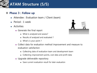 ATAM Structure (5/5)
 Phase 3 : Follow up
 Attendee : Evaluation team / Client (team)
 Period : 1 week
 Activities
 Generate the final report
 What is analyzed and assess?
 Results of analyzed and evaluated ?
 What‟s is your point ?
 Collect data for evaluation method improvement and measure to
evaluation satisfaction
 Collecting data of evaluation team and development team
 Collecting improvement points, cost data and profit data
 Upgrade deliverable repository
 Save current evaluation result for later evaluation
 