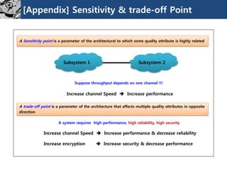 [Appendix] Sensitivity & trade-off Point
A Sensitivity point is a parameter of the architectural to which some quality attribute is highly related
Subsystem 1 Subsystem 2
Suppose throughput depends on one channel !!!
Increase channel Speed  Increase performance
A trade-off point is a parameter of the architecture that affects multiple quality attributes in opposite
direction
A system requires high performance, high reliability, high security
Increase channel Speed  Increase performance & decrease reliability
Increase encryption  Increase security & decrease performance
 