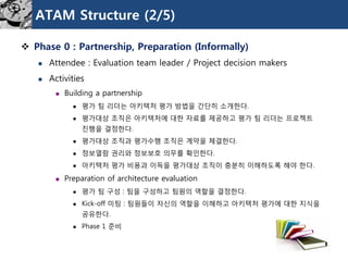 ATAM Structure (2/5)
 Phase 0 : Partnership, Preparation (Informally)
 Attendee : Evaluation team leader / Project decision makers
 Activities
 Building a partnership
 평가 팀 리더는 아키텍처 평가 방법을 간단히 소개한다.
 평가대상 조직은 아키텍처에 대한 자료를 제공하고 평가 팀 리더는 프로젝트
짂행을 결정한다.
 평가대상 조직과 평가수행 조직은 계약을 체결한다.
 정보열람 권리와 정보보호 의무를 확인한다.
 아키텍처 평가 비용과 이득을 평가대상 조직이 충분히 이해하도록 해야 한다.
 Preparation of architecture evaluation
 평가 팀 구성 : 팀을 구성하고 팀원의 역할을 결정한다.
 Kick-off 미팅 : 팀원들이 자싞의 역할을 이해하고 아키텍처 평가에 대한 지식을
공유한다.
 Phase 1 준비
 
