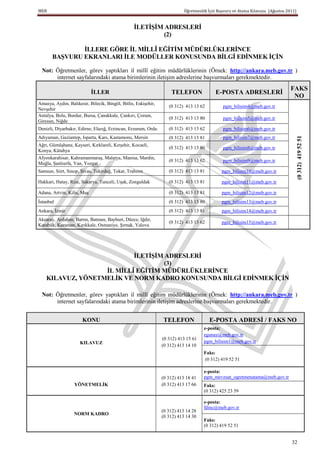 MEB                                                                        Öğretmenlik İçin Başvuru ve Atama Kılavuzu (Ağustos 2011)


                                                  ĠLETĠġĠM ADRESLERĠ
                                                           (2)

               ĠLLERE GÖRE ĠL MĠLLÎ EĞĠTĠM MÜDÜRLÜKLERĠNCE
       BAġVURU EKRANLARI ĠLE MODÜLLER KONUSUNDA BĠLGĠ EDĠNMEK ĠÇĠN

 Not: Öğretmenler, görev yaptıkları il millî eğitim müdürlüklerinin (Örnek: http://ankara.meb.gov.tr )
      internet sayfalarındaki atama birimlerinin iletişim adreslerine başvurmaları gerekmektedir.
                                                                                                                                 FAKS
                            ĠLLER                                   TELEFON               E-POSTA ADRESLERĠ
                                                                                                                                  NO
Amasya, Aydın, Balıkesir, Bilecik, Bingöl, Bitlis, Eskişehir,
                                                                   (0 312) 413 13 62          pgm_bilisim4@meb.gov.tr
Nevşehir
Antalya, Bolu, Burdur, Bursa, Çanakkale, Çankırı, Çorum,
                                                                   (0 312) 413 13 80          pgm_bilisim5@meb.gov.tr
Giresun, Niğde
Denizli, Diyarbakır, Edirne, Elazığ, Erzincan, Erzurum, Ordu       (0 312) 413 13 62          pgm_bilisim6@meb.gov.tr
Adıyaman, Gaziantep, Isparta, Kars, Kastamonu, Mersin                                         pgm_bilisim7@meb.gov.tr




                                                                                                                                       (0 312) 419 52 51
                                                                   (0 312) 413 13 81
Ağrı, Gümüşhane, Kayseri, Kırklareli, Kırşehir, Kocaeli,
                                                                   (0 312) 413 13 80          pgm_bilisim8@meb.gov.tr
Konya, Kütahya
Afyonkarahisar, Kahramanmaraş, Malatya, Manisa, Mardin,
                                                                   (0 312) 413 13 62          pgm_bilisim9@meb.gov.tr
Muğla, Şanlıurfa, Van, Yozgat
Samsun, Siirt, Sinop, Sivas, Tekirdağ, Tokat, Trabzon              (0 312) 413 13 81          pgm_bilisim10@meb.gov.tr

Hakkari, Hatay, Rize, Sakarya, Tunceli, Uşak, Zonguldak            (0 312) 413 13 81          pgm_bilisim11@meb.gov.tr

Adana, Artvin, Kilis, Muş                                          (0 312) 413 13 81          pgm_bilisim12@meb.gov.tr
İstanbul                                                           (0 312) 413 13 80          pgm_bilisim13@meb.gov.tr
Ankara, İzmir                                                      (0 312) 413 13 81          pgm_bilisim14@meb.gov.tr
Aksaray, Ardahan, Bartın, Batman, Bayburt, Düzce, Iğdır,
                                                                   (0 312) 413 13 62          pgm_bilisim15@meb.gov.tr
Karabük, Karaman, Kırıkkale, Osmaniye, Şırnak, Yalova




                           ĠLETĠġĠM ADRESLERĠ
                                    (3)
                   ĠL MĠLLÎ EĞĠTĠM MÜDÜRLÜKLERĠNCE
    KILAVUZ, YÖNETMELĠK VE NORM KADRO KONUSUNDA BĠLGĠ EDĠNMEK ĠÇĠN

 Not: Öğretmenler, görev yaptıkları il millî eğitim müdürlüklerinin (Örnek: http://ankara.meb.gov.tr )
      internet sayfalarındaki atama birimlerinin iletişim adreslerine başvurmaları gerekmektedir.


                       KONU                                     TELEFON                E-POSTA ADRESĠ / FAKS NO
                                                                                     e-posta:
                                                                                     egunay@meb.gov.tr
                                                                (0 312) 413 15 61
                     KILAVUZ                                                         pgm_bilisim1@meb.gov.tr
                                                                (0 312) 413 14 10
                                                                                     Faks:
                                                                                     (0 312) 419 52 51

                                                                                     e-posta:
                                                                (0 312) 413 18 41    pgm_mevzuat_ogretmenatama@meb.gov.tr
                  YÖNETMELĠK                                    (0 312) 413 17 66    Faks:
                                                                                     (0 312) 425 23 59

                                                                                     e-posta:
                                                                                     fdinc@meb.gov.tr
                                                                (0 312) 413 14 28
                  NORM KADRO
                                                                (0 312) 413 14 30
                                                                                     Faks:
                                                                                     (0 312) 419 52 51


                                                                                                                                 32
 