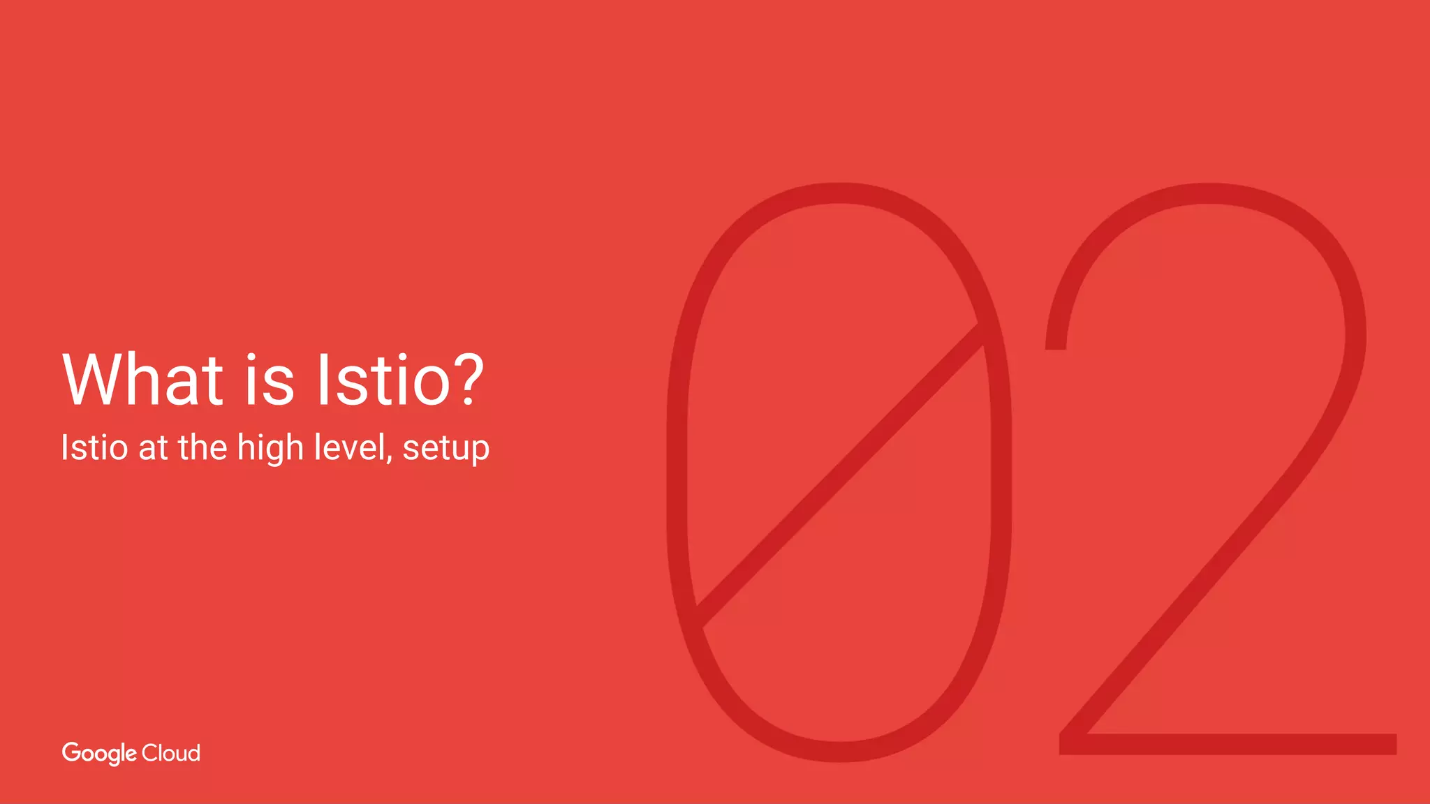 What is Istio?
Istio at the high level, setup
 