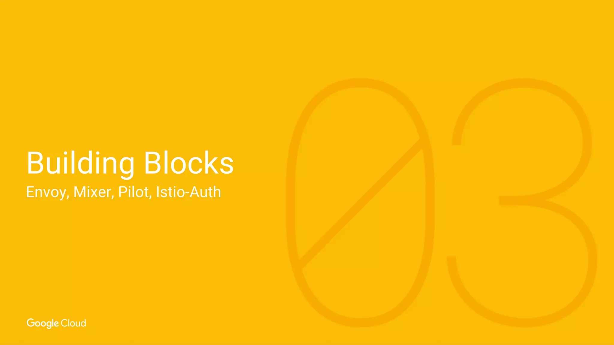 Building Blocks
Envoy, Mixer, Pilot, Istio-Auth
 