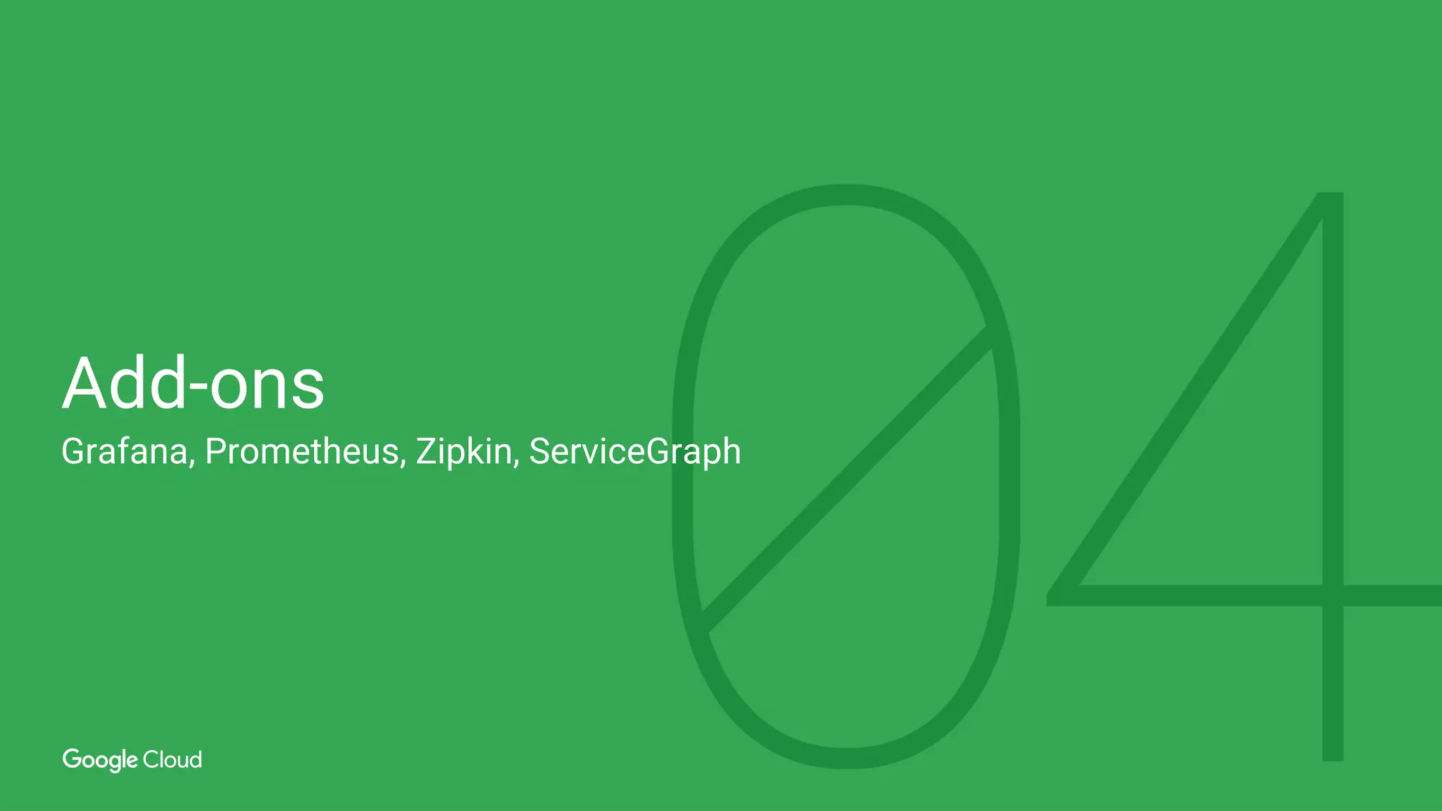 Add-ons
Grafana, Prometheus, Zipkin, ServiceGraph
 