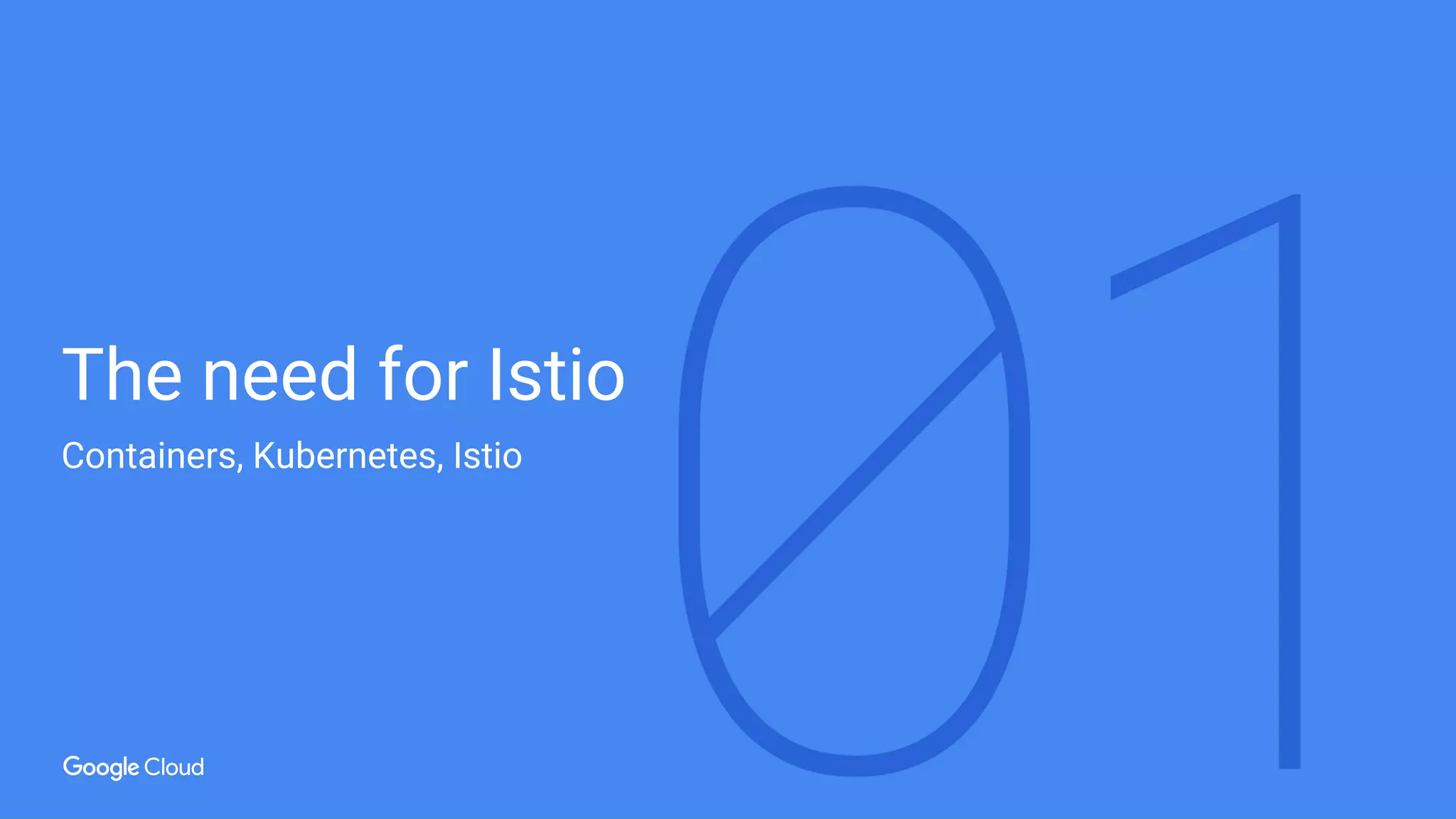 The need for Istio
Containers, Kubernetes, Istio
 
