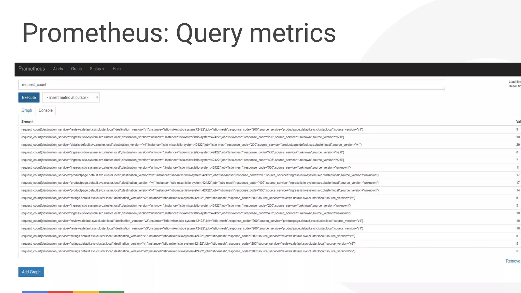 Confidential & Proprietary
Prometheus: Query metrics
 