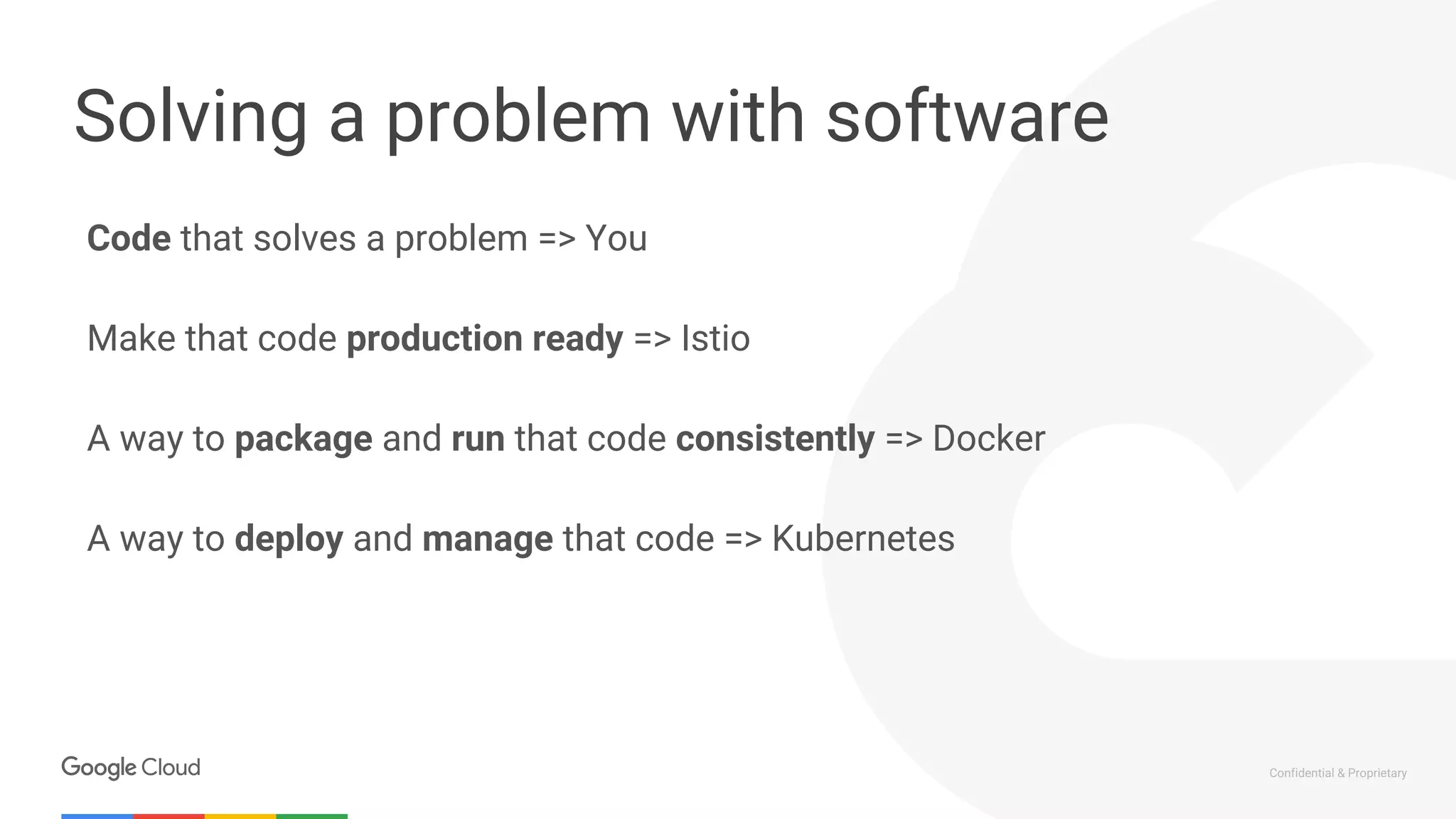 Confidential & Proprietary
Code that solves a problem => You
Make that code production ready => Istio
A way to package and run that code consistently => Docker
A way to deploy and manage that code => Kubernetes
Solving a problem with software
 