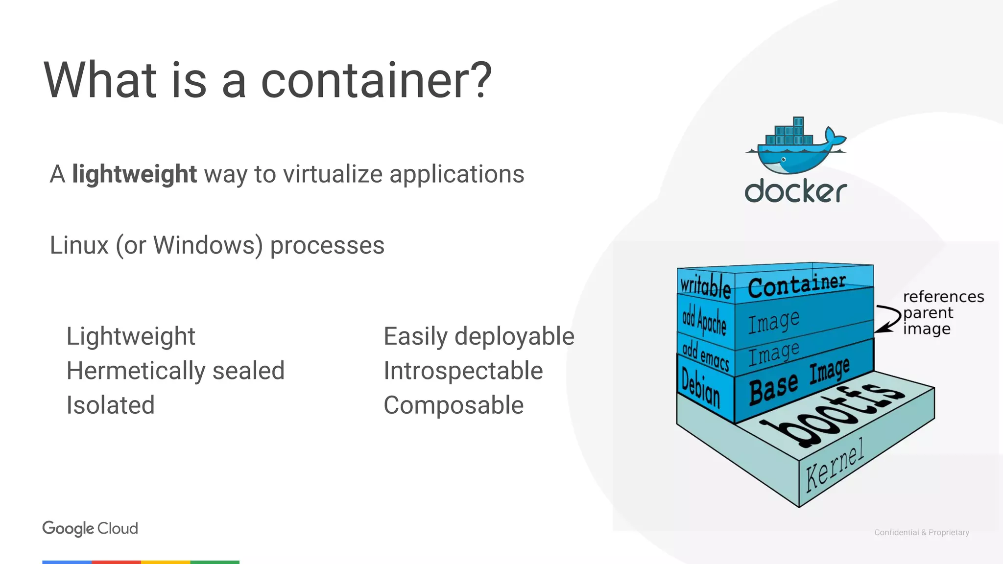 Confidential & Proprietary
What is a container?
Lightweight
Hermetically sealed
Isolated
Easily deployable
Introspectable
Composable
Linux (or Windows) processes
A lightweight way to virtualize applications
 