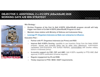 ATAMORA PRESENTATION 2026 FINAL FOR BELL IR CONFERENCE 2026 | PDF
