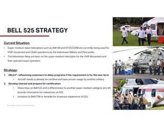 ATAMORA PRESENTATION 2026 FINAL FOR BELL IR CONFERENCE 2026 | PDF