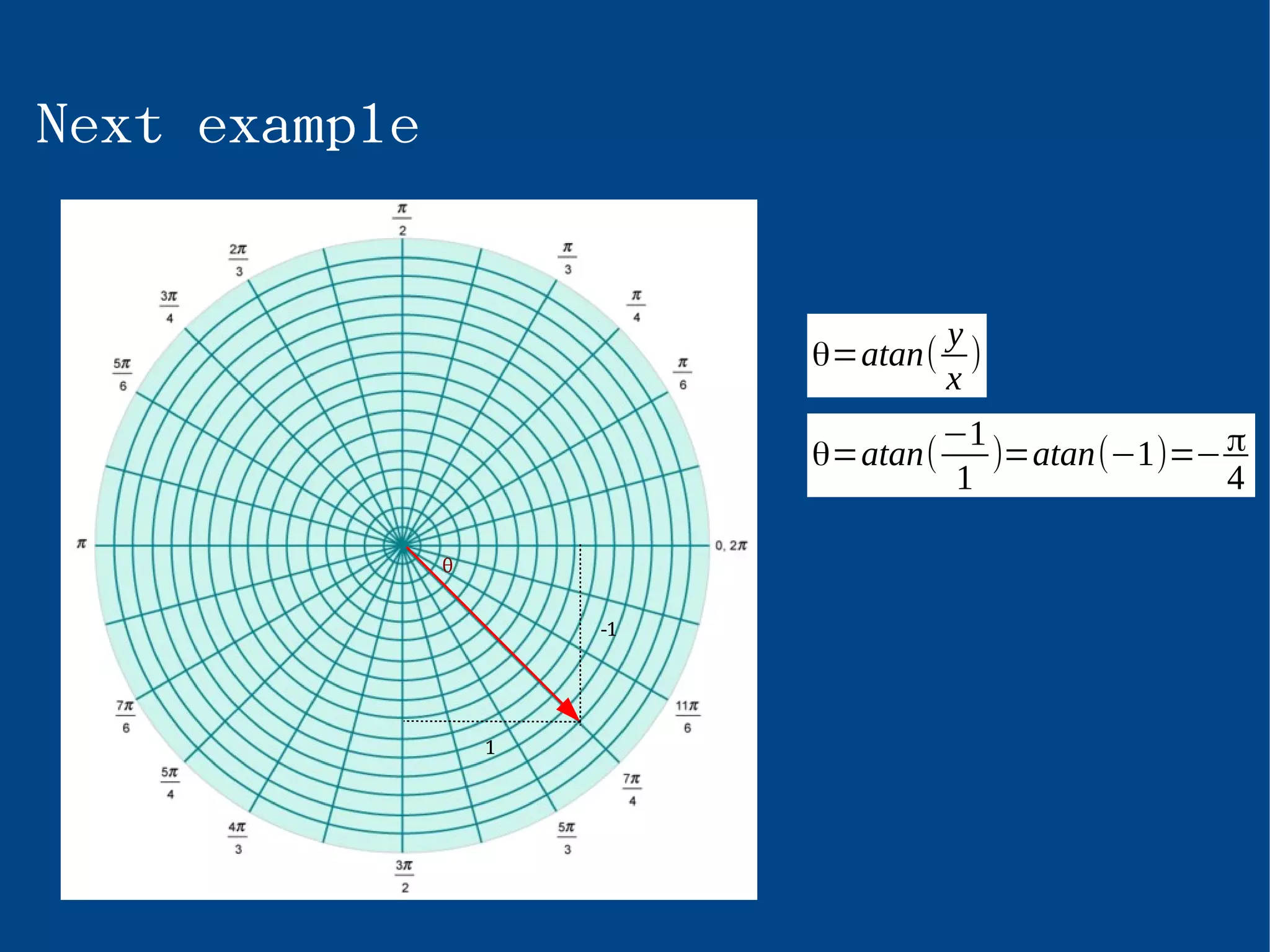 Next example
1
-1
θ
θ=atan(
y
x
)
θ=atan(
−1
1
)=atan(−1)=−π
4