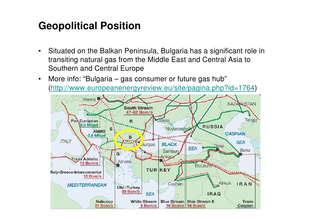 The gas supply case of Bulgaria