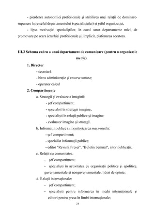 - pierderea autonomiei profesionale şi stabilirea unei relaţii de dominare-
supunere între şeful departamentului (specialistului) şi şeful organizaţiei;
- lipsa motivaţiei specialiştilor, în cazul unor departamente mici, de
promovare pe scara ierarhiei profesionale şi, implicit, plafonarea acestora.
III.3 Schema cadru a unui departament de comunicare (pentru o organizaţie
medie)
1. Director
- secretară
- birou administraţie şi resurse umane;
- operator calcul
2. Compartimente
a. Strategii şi evaluare a imaginii:
- şef compartiment;
- specialist în strategii imagine;
- specialişti în relaţii publice şi imagine;
- evaluator imagine şi strategii.
b. Informaţii publice şi monitorizarea mass-media:
- şef compartiment;
- specialist informaţii publice;
- editor "Revista Presei", "Buletin Semnal", altor publicaţii;
c. Relaţii cu comunitatea:
- şef compartiment;
- specialişti în activitatea cu organizaţii politice şi apolitice,
guvernamentale şi nonguvernamentale, lideri de opinie;
d. Relaţii internaţionale:
- şef compartiment;
- specialişti pentru informarea în medii internaţionale şi
editori pentru presa în limbi internaţionale;
24
 