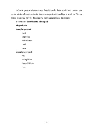 Adesea, pentru măsurare sunt folosite scale. Persoanele intervievate sunt
rugate să-şi eşaloneze opţiunile despre o organizaţie ideală pe o scală cu 7 trepte
pentru o serie de perechi de adjective ca în reprezentarea de mai jos:
Schema de cuantificare a imaginii
Organizaţia
Imagine pozitivă
bună
implicare
sensibilitate
cald
mare
Imagine negativă
rea
neimplicare
insensibilitate
rece
55
 