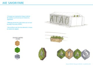 AXE SAVOIR-FAIRE
Maud DRÉAN Morgane MADEC Lisa BOUILLON
• Enseigne qui représente chaque maîtrise
de matières comme le boi...