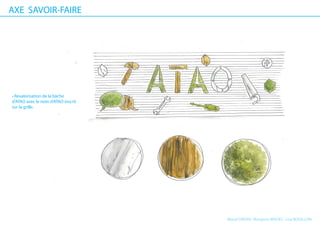 AXE SAVOIR-FAIRE
Maud DRÉAN Morgane MADEC Lisa BOUILLON
• Revalorisation de la bâche
d’ATAO avec le nom d’ATAO inscrit
sur...