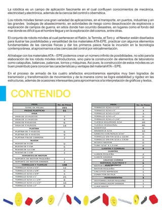 La robótica es un campo de aplicación fascinante en el cual confluyen conocimientos de mecánica,
electricidad y electrónica, además de la ciencia del control o cibernética.
Los robots móviles tienen una gran variedad de aplicaciones, en el transporte, en puertos, industrias y en
las grandes bodegas de abastecimiento, en actividades de riesgo como desactivación de explosivos y
exploración de campos de guerra, en sitios donde han ocurrido desastres, en lugares como el fondo del
mar donde es difícil que el hombre llegue y en la exploración del cosmos, entre otras.
El conjunto de robots móviles al cual pertenecen el Ratón, la Termita, el Toro y el Newton están diseñados
para ilustrar las posibilidades y versatilidad de los materiales ATA-EPE, practicar con algunos elementos
fundamentales de las ciencias físicas y dar los primeros pasos hacia la incursión en la tecnología
contemporánea, al aproximarnos a las ciencias del control por retroalimentación.
Al trabajar con los materialesATA– EPE podemos crear un número infinito de posibilidades, no sólo para la
elaboración de los robots móviles introductorios, sino para la construcción de elementos de laboratorio
como catapultas, balanzas, palancas, tornos y máquinas.Así pues, la construcción de estos móviles es un
buen preámbulo para conocer las características y ventajas del materialATA– EPE.
En el proceso de armado de los cuatro artefactos encontraremos ejemplos muy bien logrados de
transmisión y transformación de movimientos y de la manera como se logra estabilidad y rigidez en las
estructuras, además de ocasiones interesantes para aproximarnos a la interpretación de gráficos y textos.
No. de Piezas
221
61
7
4
6
14
6
9
2
0
6
2
2
1
2
148
12
0
5
25
8
10
8
PIEZA
TOTAL DE PIEZAS
PIEZAS PLASTICAS
VIGA
VIGA DE 15 HUECOS
VIGA DE 11 HUECOS
VIGA DE 9 HUECOS
VIGA DE 5 HUECOS
PLATINA
PLATINA DE 7 HUECOS
PLATINA DE 4 HUECOS
RUEDA
RUEDA DE 9 CM
RUEDA DE 5 CM
RUEDA DE 3,5 CM
RUEDA DE 1 CM
SOPORTES DE MOTOR
SOPORTE DE MOTOR GRANDE
TORNILLOS Y TUERCAS
TORNILLO 3/16 x 1/2"
TORNILLO 3/16 x 5/8"
TORNILLO 3/16 x 3/4"
TORNILLO 3/16 x 1"
TORNILLO 3/16 x 1 1/4"
TORNILLO 3/16 x 1 1/2"
TORNILLO 3/16 x 2"
PLATINA FIN DE CARRERA
SOPORTE DE MOTOR PEQUEÑO
No. de Piezas
4
3
3
0
0
20
40
0
10
0
0
0
0
0
4
2
0
2
5
2
1
1
1
3
DESTORNILLADOR PEQUEÑO 1
DESTORNILLADOR GRANDE 1
1
TORNILLO 3/16 x 2 1/2"
TORNILLO 3/16 x 3"
TORNILLO 3/16 x 3 1/2"
TORNILLO 3/16 x 4"
PIEZA
TORNILLO 3/16 x 5 /14"
TUERCA SEGURIDAS 3/16
TUERCA HEXAGONAL
MARIPOSA
ARANDELA 3/16
GANCHO CON ROSCA 3/16"
MOTOR GRANDE
CIRCUITOS IMPRESOS
TORNILLO SIN FIN 3/16 x 15CM
TORNILLO SIN FIN 3/16 x 13CM
ACOPLE MOTOR
TUBO 3/16" X 1,5 CM
LLANTAS Y CORREAS
LLANTAS
CONECTOR DE PILA
HERRAMIENTAS
LLAVE MIXTA
MOTOR PEQUEÑO
LLANTA PEQUEÑA
LLANTA GRANDE
CAUCHO CORREA
MATERIAL ELECTRICO Y
ELECTRONICO
 