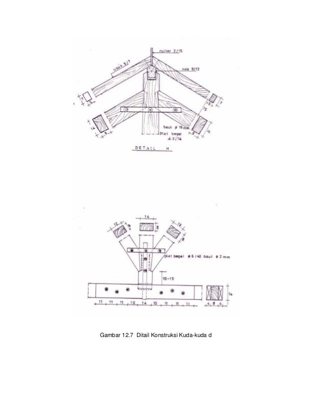 Image Result For Bentuk Atap Rumah Joglo Image Result For Bentuk Atap Rumah Joglo
