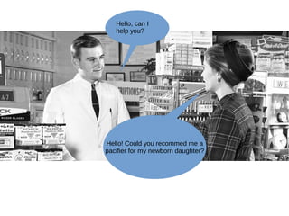 Hello, can I
help you?
Hello! Could you recommed me a
pacifier for my newborn daughter?
 