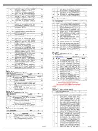 14                                                                             ATOS DO MUNICÍPIO DE PONTA GROSSA                                                                  EDIÇÃO N°685 - PONTA GROSSA, TERÇA-FEIRA, 14 DE FEVEREIRO DE 2012



       9               UND     cartucho de reposição para impressora EPSON TO 63420/AMARELO                                                 74               UND     toner de reposição para impressora HP Q7553X - 53X/PRETO,
                100            original, 8 ML, com o logotipo e lacre do fabricante , pronto para                       19,75                                        original, 7000 paginas, com o logotipo e lacre do fabricante , pronto
                               uso.(compatível com as impressoras:EPSON STYLUS C 87)                                                                  292                                                                                                   144,00
                                                                                                                                                                     para uso.(compatível com as impressoras HP LASERJET P 2014 e
       10              UND     cartucho de reposição para impressora EPSON TO 48120/PRETO                                                                            HP LASERJET P2015 MULTIFUNCIONAL)
                10             original, 17  ML, com o logotipo e lacre do fabricante , pronto para                     19,75               80               UND     toner de reposição para impressora HP C4096A - 96 A/PRETO,
                               uso.(compatível com as impressoras:EPSON STYLUS PHOTO R200)                                                                           original, 6000 paginas, com o logotipo e lacre do fabricante , pronto
                                                                                                                                                      220                                                                                                   204,00
                                                                                                                                                                     para uso.(compatível com as impressoras HP LASERJET SERIE
       11              UND     cartucho de reposição para impressora EPSON TO48220/CYAN
                                                                                                                                                                     2200)
                00             original, 17 ML, com o logotipo e lacre do fabricante , pronto para                      60,00               96               UND     toner de reposição para impressora LEXMARK- 12A7405/PRETO,
                               uso.(compatível com as impressoras:EPSON STYLUS PHOTO R200)                                                                           original, 6000 paginas, com o logotipo e lacre do fabricante , pronto
                                                                                                                                                      45                                                                                                    198,00
       13              UND     cartucho de reposição para impressora EPSON TO 48320/MAGENTA                                                                          para uso.(compatível com as impressoras LEXMARK OPTRA E321)
                00             original, 17 ML, com o logotipo e lacre do fabricante , pronto para                      49,90
                               uso.(compatível com as impressoras:EPSON STYLUS PHOTO R200)                                               Ata: 104
       14              UND     cartucho de reposição para impressora EPSON TO 48420/AMARELO                                              Pregão: 294 Proc: 574
                00             original, 17 ML, com o logotipo e lacre do fabricante , pronto para                      49,80            Data do Pregão
                                                                                                                                                      :22/06/11 Validade da ATA: até
                               uso.(compatível com as impressoras:EPSON STYLUS PHOTO R200)
       15              UND     cartucho de reposição para impressora EPSON TO 48520/CYAN                                                    Cod      Nome do Fornecedo   r                                                Telefone                 Fax
                               CLARO, original, 17 ML, com o logotipo e lacre do fabricante , pronto                                       10682     STAPLES BRASIL COM DE MAT DE ESCRITORIO LTDA                   11 3824 7552
                00                                                                                                      49,75              E-mail    anoliveira@staples.com.br
                               para uso.(compatível com as impressoras:EPSON STYLUS PHOTO
                               R200)
                                                                                                                                           Lote       Qtd     Und                               Descrição/MARCA                                  Valor Unit.
       16              UND     cartucho de reposição para impressora EPSON TO 48620/MAGENTA                                                 17               UND     cartucho de reposição para impressora EPSON TO 73120-AL-
                               CLARO original, 17 ML, com o logotipo e lacre do fabricante , pronto                                                   35             73N/PRETO original, 7ML com o logotipo e lacre do fabricante , pronto                     18,30
                00                                                                                                      49,50                                        para uso.(compatível com as impressoras:EPSON STYLUS TX200)
                               para uso.(compatível com as impressoras:EPSON STYLUS PHOTO
                               R200)                                                                                                        18               UND     cartucho de reposição para impressora EPSON TO 73220 - AL - 73 N
       21              UND     fita para impressora EPSON - PRETO 13mmx18m (compatível com as                                                         45             /CYAN original, 5 ML, com o logotipo e lacre do fabricante , pronto                       20,50
                                                                                                                                                                     para uso.(compatível com as impressoras:EPSON STYLUS TX200)
                07             impressoras EPSON FX 1050 e FX 1170)                                                     28,00
                                                                                                                                            19               UND     cartucho de reposição para impressora EPSON TO 73320-AL-
                                                                                                                                                                     73N/MAGENTA, original, 5 ML, com o logotipo e lacre do fabricante ,
       22              UND     fita para impressora EPSON - PRETO 13mmx20 m (compatível com a                                                         45                                                                                                       20,50
                                                                                                                                                                     pronto para uso.(compatível com as impressoras:EPSON STYLUS
                17             impressora EPSON FX 2190)                                                                28,00                                        TX200)
                                                                                                                                            20               UND     cartucho de reposição para impressora EPSON TO 73420 - AL - 73
       23              UND     fita para impressora EPSON - PRETO 13mmx10m (compatível com as                                                                        TN /AMARELO original, 5 ML, com o logotipo e lacre do fabricante ,
                                                                                                                                                      45                                                                                                       20,50
                116            impressoras EPSON FX 880 e LX 300)                                                       20,00                                        pronto para uso.(compatível com as impressoras:EPSON STYLUS
                                                                                                                                                                     TX200)
       24              UND     cabeça de impressão HP - C5019A - 84 - PRETO (compatível com a                                               86               UND     cartucho de reposição para impressora LEXMARK - 10NO227-
                03             impressora HP DISIGNJET 90R)                                                         105,00                                           27/COLORIDO, original, 5,5ML paginas, com o logotipo e lacre do
                                                                                                                                                      39                                                                                                       52,20
                                                                                                                                                                     fabricante , pronto para uso.(compatível com as impressoras
                                                                                                                                                                     LEXMARK X1250 MULTIFUNCIONAL)
       25              UND     cabeça de impressão HP - C9420A - 84 - CYAN(compatível com a                                                 87               UND     cartucho de reposição para impressora LEXMARK - 10NO217-
                03             impressora HP DISIGNJET 90R                                                          105,00                                           17/PRETO, original, 7,5ML paginas, com o logotipo e lacre do
                                                                                                                                                      87                                                                                                       61,50
                                                                                                                                                                     fabricante , pronto para uso.(compatível com as impressoras
       31              UND     cartucho de reposição para impressora HP C 9425A - 85/CYAN                                                                            LEXMARK Z513 e LEXMARKX 1250 MULTIFUNCIONAL)
                06             original, 28ml, com o logotipo e lacre do fabricante , pronto para                       72,00               88               UND     kit fotocondutor para impressora LEXMARK 12A8302 (compatível com
                               uso.(compatível com a impressora HP DESIGNJET 90R)                                                                     216            as impressoras E230 e LEXMARK E342N                                                    184,00
       32              UND     cartucho de reposição para impressora HP C 9426A - 85/MAGENTA
                06             original, 28 ml, com o logotipo e lacre do fabricante , pronto para                      72,00               89               UND     kit fotocondutor para impressora LEXMARK E250X22G (compatível
                               uso.(compatível com a impressora HP DESIGNJET 90R)                                                                     79             com as impressoras LEXMARK E250)                                                       110,00
       33              UND     cartucho de reposição para impressora HP C 9427A - 85 /AMARELO
                               original, 69 ml, com o logotipo e lacre do fabricante , pronto para                                          92               UND     toner de reposição para impressora LEXMARK- E250A11L/PRETO,
                06                                                                                                      81,00
                                                                                                                                                      368            original, 3500 paginas, com o logotipo e lacre do fabricante , pronto                  192,80
                               uso.(compatível com a impressora HP DESIGNJET 90R)
                                                                                                                                                                     para uso.(compatível com as impressoras LEXMARK E250)
       34              UND     cartucho de reposição para impressora HP C 9428A - 85/LIGHT                                                  95               UND     toner de reposição para impressora LEXMARK- 24018SL/PRETO,
                06             CYAN original, 69 ml, com o logotipo e lacre do fabricante , pronto para                 80,00                         10             original, 2500 paginas, com o logotipo e lacre do fabricante , pronto                  148,00
                               uso.(compatível com a impressora HP DESIGNJET 90R)                                                                                    para uso.(compatível com as impressoras LEXMARK OPTRA E232)
       35              UND     cartucho de reposição para impressora HP C 9429A - 85/LIGHT                                                  98               UND     toner de reposição para impressora LEXMARK- 34018HL/PRETO,
                06             MAGENTA original, 68 ml, com o logotipo e lacre do fabricante , pronto                   81,00                                        original, 6000 paginas, com o logotipo e lacre do fabricante , pronto
                               para uso.(compatível com a impressora HP DESIGNJET 90R)                                                                326                                                                                                   175,70
                                                                                                                                                                     para uso.(compatível com as impressoras LEXMARK E340 e
       37              UND     cartucho de reposição para impressora HP C 8728A - 28/COLORIDO                                                                        LEXMARK E342N)
                               original, 8 ml, com o logotipo e lacre do fabricante , pronto para
                546                                                                                                     35,00
                               uso.(compatível com a impressora HP DESKJET 3535, HP DESKJET
                               3550, HP DESKJET 3745 e HP PSC 1315)                                                                      Ata: 105
                                                                                                                                         Pregão: 294 Proc: 574
       42              UND     cartucho de reposição para impressora HP 6614/PRETO, original, 11
                                                                                                                                         Data do Pregão
                                                                                                                                                      :22/06/11 Validade da ATA: 21/07/11 até            21/07/12
                38             ml, com o logotipo e lacre do fabricante , pronto para uso.(compatível                   40,00
                               com as impressoras HPDESKJET 610C e HP DESKJET 656C)
                                                                                                                                            Cod                      r
                                                                                                                                                     Nome do Fornecedo                                                        Telefone                Fax
       45              UND     cartucho de reposição       para impressora HP CC640WL/PRETO,
                815            original, 4 ml, com o logotipo e lacre do fabricante , pronto para                       23,00
                                                                                                                                           9516      Reprograf Comercial Ltda Me                                    11 2047 5228/ 3651 3706
                               uso.(compatível com as impressoras HP DESKJET F 4280)
                                                                                                                                           E-mail    reprografcomercial@terra.com.br
       49              UND     cartucho de reposição para impressora HP CC 653AL-901/PRETO,
                03             original, 17 ml, com o logotipo e lacre do fabricante , pronto para                      30,00              Lote       Qtd     Und                               Descrição/MARC    A                              Valor Unit.
                               uso.(compatível com as impressoras HP OFFICEJET J4660)                                                       84               UND     toner de reposição para impressora KYOCERA - TK 132/PRETO,
       82              UND     toner de reposição para impressora HP C3906A /PRETO, original,                                                         172            original, 7200 paginas, com o logotipo e lacre do fabricante , pronto                  324,99
                66             2500 paginas, com o logotipo e lacre do fabricante , pronto para                     145,00                                           para uso.(compatível com as impressoras KYOCERA FS 1300D)
                               uso.(compatível com as impressoras HP LASERJET SERIE 6L)                                                     85               UND     toner de reposição para impressora KYOCERA - TK 112/PRETO,
      110              UND     toner de reposição para impressora SANSUNG - /PRETO, original,                                                         441            original, 6000 paginas, com o logotipo e lacre do fabricante , pronto                  314,98
                14             com o logotipo e lacre do fabricante , pronto para uso.(compatível com               284,99                                           para uso.(compatível com as impressoras KYOCERA FS 720)
                               as impressoras SANSUNGML 4300)                                                                               101              UND     toner de reposição para impressora RICOH- AC104/PRETO, original,
      115              UND     toner de reposição para impressora XEROX -006R90293/PRETO,                                                             15             3000 paginas, com o logotipo e lacre do fabricante , pronto para                       224,89
                                                                                                                                                                     uso.(compatível com as impressoras RICOH AC 104)
                17             original, 5000 paginas, com o logotipo e lacre do fabricante , pronto                489,99
                               para uso.(compatível com as impressoras XEROX PHASER 1235)                                                   102              UND     toner de reposição para impressora RICOH- 1140D/PRETO, original
                                                                                                                                                      63             260g, com o logotipo e lacre do fabricante , pronto para                               159,99
      116              UND     toner de reposição para impressora XEROX -108R00909/PRETO,                                                                            uso.(compatível com as impressoras RICOH AFICIO 1113)
                50             original, 2500 paginas, com o logotipo e lacre do fabricante , pronto                399,99                  103              UND     toner de reposição para impressora RICOH- 1170D/PRETO, original,
                               para uso.(compatível com as impressoras XEROX PHASER 3160N)                                                                           7000 paginas, com o logotipo e lacre do fabricante , pronto para
                                                                                                                                                      50                                                                                                    139,98
                                                                                                                                                                     uso.(compatível com as impressoras RICOH AFICIO 1515)
                                                                                                                                            104              UND     toner de reposição para impressora RICOH- PRETO, original, 150gr,
     Ata: 101                                                                                                                                         04             com o logotipo e lacre do fabricante , pronto para uso.(compatível com                 359,99
     Pregão: 294 Proc: 574                                                                                                                                           as impressoras RICOH SP C410DN)
     Data do Pregão
                  :22/06/11 Validade da ATA: 21/07/11 até 21/07/12                                                                          105              UND     toner de reposição para impressora RICOH- CYAN, original, 150 gr,
                                                                                                                                                      04             com o logotipo e lacre do fabricante , pronto para uso.(compatível com                 514,99
        Cod     Nome do Fornecedor                                                  Telefone                Fax                                                      as impressoras RICOH SP C 410DN)
       10417    M. I. EQUIPAMENTOS ELETRÔNICOS LTDA                           45 3252 6843                                                  106              UND     toner de reposição para impressora RICOH- AMARELO, original,
       E-mail   Fabio@mi.ind.br                                                                                                                       04             150g, com o logotipo e lacre do fabricante , pronto para                               514,99
                                                                                                                                                                     uso.(compatível com as impressoras RICOH SP C410DN)
       Lote      Qtd     Und                            Descrição/MARC  A                                 Valor Unit.                       107              UND     toner de reposição para impressora RICOH- MAGENTA, original,
                                                                                                                                                      05             150g, com o logotipo e lacre do fabricante , pronto para                               514,99
        26              UND     cabeça de impressão HP - C9421A - 85 - MAGENTA (compatível com                                                                       uso.(compatível com as impressoras RICOH SP C 410DN)
                 03             a impressora HP DISIGNJET 90R)                                                          83,61
                                                                                                                                            114              UND     toner de reposição para impressora SHARP/PRETO, original, com o
                                                                                                                                                      01             logotipo e lacre do fabricante , pronto para uso.(compatível com as                    402,98
        27              UND     cabeça de impressão HP - C9422A - 85 - AMARELO (compatível com                                                                       impressoras SHARP AL 1000)
                 03             a impressora HP DISIGNJET 90R)                                                          83,61

        81              UND     toner de reposição para impressora HP Q1338A - 38 A/PRETO,                                                                              PREFEITURA MUNICIPAL DE PONTA GROSSA
                                original, 12000 paginas, com o logotipo e lacre do fabricante , pronto                                                      SECRETARIA MUNICIPAL DE ADMINISTRAÇÃO E NEGOCIOS JURIDICOS
                 36                                                                                                 379,00                                                    DEPARTAMENTO DE COMPRAS
                                para uso.(compatível com as impressoras HP LASERJET SERIE
                                                                                                                                                  ALTERAÇÃO DO ÚLTIMO TRIMESTRE DAS ATAS DE REGISTRO DE PREÇOS DO PREGÂO 305/2011
                                4200)
                                                                                                                                                        Todas as demais seções e condições da ATA Registro permanecem inalteradas.
                                                                                                                                                                                                de
        100             UND     fita   para impressora OKIDA/PRETO, original, 8mmx1,8m, com o
                 41             logotipo e lacre do fabricante , pronto para uso.(compatível com as                 288,00                OBJETO REGISTRO DE PREÇOS PARA AQUISIÇÃO DE ALIMENTAÇÃO ESPECIAL PARA SUPORTE
                                impressoras OKIDA 320)                                                                                    NUTRICIONAL
        118             UND     toner     de   reposição      para    impressora    PANASONIC        -
                                KXFAT413A/PRETO, original, 2000 paginas, com o logotipo e lacre do                                        Ata: 114
                 27                                                                                                 104,00
                                fabricante , pronto para uso.(compatível com as impressoras                                               Pregão: 305 Proc: 588
                                PANASONICKX-MB 1900BR)                                                                                    Data do Pregão
                                                                                                                                                       :29/06/11 Validade da ATA: 29/07/2011 até 29/07/2012

     Ata: 102                                                                                                                                Cod                       r
                                                                                                                                                       Nome do Fornecedo                                                     Telefone               Fax
     Pregão: 294 Proc: 574                                                                                                                             SCHEID E CASTRO DISTRIBUIDORA DE PROD
                                                                                                                                             9187                                                                    41    3015-3838
     Data do Pregão
                  :22/06/11 Validade da ATA: 21/07/11 até          21/07/12                                                                            FARMACEUTICOS LTDA

        Cod     Nome do Fornecedo  r                                                Telefone                Fax
       9845     Maria Campos Luize                                            43 3132 3334
       E-mail                                                                                                                               Lote      Qtd     Und                                 Descrição/MARC    A                            Valor Unit.
                                                                                                                                             1                       Alimento em pó, fórmula nutricionalmente balanceada, completa,
                                                                                                                                                                     polimérica, normocalórica, normoproteica e normolipídica. Indicada
       Lote      Qtd     Und                            Descrição/MARCA                                   Valor Unit.
                                                                                                                                                                     para uso enteral ou oral em adultos, densidade energética 1,0 cal/ml.
        28              UND     cabeça de impressão HP - C9423A - 85 - LIGHT CYAN (compatível                                                                        Apresentação - lata com 400g, sabor baunilha. Distribuição energética
                 03             com a impressora HP DISIGNJET 90R)                                                      91,87                                        : proteína 16%, carboidrato 50%, lipídeo 34%. Fonte de proteína:
                                                                                                                                                     4.584                                                                                         29,44
                                                                                                                                                                     caseinato de cálcio e potássio 50%, proteína do soro do leite 50%.
        29              UND     cabeça de impressão HP - C9424A - 85 - LIGHTMAGENTA                                                                                  Fonte de carboidrato : maltodextrina 50%, xarope de milho 33%,
                 03             (compatível com a impressora HP DISIGNJET 90R)                                          91,87                                        sacarose 17%. Fonte de lipídeo: óleo de canola 52%, TCM 25%, óleo
                                                                                                                                                                     de milho 17%, lecitina de soja 6%, isento de lactose e glúten. Diluição
        30              UND     cartucho de reposição para impressora HP C 5016A - 84 /PRETO                                                                         instantânea até 2,0 cal/ml / NUTREN 1.0
                 11             original, 69 ml, com o logotipo e lacre do fabricante , pronto para                     95,70                 2                      Alimento com fórmula balanceada especialmente desenvolvida para
                                uso.(compatível com a impressora HP DESIGNJET 90R)                                                                                   atender as necessidades de crianças de 01 a 10 anos. Distribuição
                                                                                                                                                                     energética: proteínas 12% carboidratos: 53% gorduras: 35%,
        117             UND     cilindro para impressão PANASONIC - KXFAT414D, original, 6000                                                                        osmolaridade 308mOsm/kg de água. Apresentação em lata com 250
                 13             paginas, com o logotipo e lacre do fabricante , pronto para                         221,00                                           ml, sabor baunilha. Informação nutricional: sacarose, maltodextrina,
                                uso.(compatível com as impressoras PANASONICKX-MB 1900BR)                                                                            xarope de milho, proteína do soro do leite, óleo de girassol com alto
                                                                                                                                                                     teor oleico, caseinato de potássio obtido do leite de vaca, óleo de
     Ata: 103                                                                                                                                        1.232           canola de baixo teor erúcico, triglicerídios de cadeia média, óleo de         27,50
     Pregão: 294 Proc: 574                                                                                                                                           milho, lecitina de soja, fosfato de potássio, citrato de cálcio,carbonato
     Data do Pregão
                  :22/06/11 Validade da ATA: 21/07/11 até          21/07/12                                                                                          de cálcio, fosfato de sódio, cloreto de cálcio, vitaminas (vitamina A,
                                                                                                                                                                     beta-caroteno, vitamina D, vitamina E, vitamina K, vitamina C, vitamina
        Cod     Nome do Fornecedor                                                  Telefone                Fax                                                      B1, vitamina B2, niacina, vitamina B6, ácido fólico, ácido pantotênico,
       8644     R. ANTUNES DE LIMA & CIA LTDA                                 42 3272 0300                                                                           biotina e taurina), bitartarato de colina, cloreto de magnésio, minerais
                                                                                                                                                                     (zinco, ferro, cobre, cromo, molibdênio e iodo), L-carnitina e
       E-mail   Ronaldo@br10.com.br
                                                                                                                                                                     aromatizante. Isento de glúten e lactose./ NUTREN JUNIOR
                                                                                                                                              3                      Alimento de pó para uso enteral, polimérica, nutricionalmente
       Lote      Qtd     Und                              Descrição/MARC  A                               Valor Unit.                                                balanceada, a base de proteína de soja, hipossódica, isenta de
        50              UND     cartucho de reposição        para impressora HP CC 656AL -                                                                           sacarose, lactose e glúten, normocalórica, normoproteica e
                                901/COLORIDO, original, 4 ml, com o logotipo e lacre do fabricante ,                                                                 normolipídica. Indicada para atender as necessidades nutricionais na
                 25                                                                                                     50,00
                                pronto para uso.(compatível com as impressoras HP OFFICEJET                                                                          manutenção e recuperação do estado nutricional e alimentação de
                                R4660)                                                                                                                470            transição. Apresentação em lata com 325g, sabor baunilha.                     15,05
        61              UND     toner de reposição para impressora HP Q 5949X - 49X/PRETO,                                                                           Informação nutricional : densidade calórica 1.2kcal/ml, proteínas 15%
                 166            original, 6000 paginas, com o logotipo e lacre do fabricante , pronto               144,00                                           (60% proteína isolada de soja e 40% caseinato de cálcio), carboidrato
                                para uso.(compatível com as impressoras HP LASERJET 1320)                                                                            55% (100% maltodextrina), lipídeos 30% (48% óleo de milho, 37% óelo
                                                                                                                                                                     de canola, 15% TCM), sódio 0,8mg/ml, potásio 1,4mg/ml,
                                                                                                                                                                     osmolaridade 380 mosm/kg de água. / ISOSOURCE STANDARD PÓ
                                                                                                                                              6                      Fórmula infantil de alimento em pó para lactentes de 0 a 6 meses,
                                                                                                                                                                     favorecendo as defesas imunológicas nos primeiros meses de vida.
                                                                                                                                                                     Adição de LC-PUFAS para a modulação da resposta imunológica,
                                                                                                                                                                     carboidratos : 100% lactose, isento de glúten. Apresentação em lata
                                                                                                                                                                     com 400 g. Informação nutricional : lactose, concentrado protéico de
                                                                                                                                                      996                                                                                           7,97
                                                                                                                                                                     soro de leite*, oleína de palma, leite desnatado*, óleo de palmiste, óleo
                                                                                                                                                                     de canola, óleo de milho, sais minerais (citrato de cálcio, cloreto de
                                                                                                                                                                     potássio, citrato de potássio, cloreto de magnésio, citrato de sódio,
                                                                                                                                                                     sulfato ferroso, sulfato de zinco, sulfato de cobre, iodeto de potássio,
                                                                                                                           continua...                               sulfato de manganês, selenato de sódio), vitaminas (vitamina C,                                   continua...
 