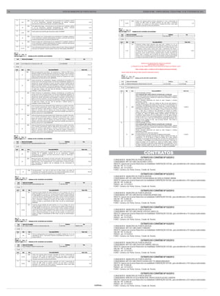 16                                                                                                       ATOS DO MUNICÍPIO DE PONTA GROSSA                                                                                                   EDIÇÃO N°685 - PONTA GROSSA, TERÇA-FEIRA, 14 DE FEVEREIRO DE 2012



         52                    UND      Porta agulha Mayo-Hegar . Confeccionada em aço inoxidável de 1ª qualidade, medindo                                                                 17                    UND       Coletor para materiais pérfuro-cortantes capacidade de 7 litros. Confeccionado de
                    600                 14 cm de comprimento, embalada individualmente em plástico, constando                                               10,00                                                          acordo com NBR 13.853, de papelão resistente com alça dupla e travamento
                                        externamente os dados de identificação e procedência./MUGHAL                                                                                                 36.000                                                                                                                                     1,28
                                                                                                                                                                                                                           automático. Kit composto de: Caixa externa e bandeja.Cinta lateral, fundo rígido
         53                                                                                                                                                                                                                reforçado e sacola para revestimento./RAVAPACK
                               UND      Porta agulha Mayo-Hegar . Confeccionada em aço inoxidável de 1ª qualidade, medindo
                    60                  17 cm de comprimento, embalada individualmente em plástico, constando                                               13,50
                                        externamente os dados de identificação e procedência./MUGHAL                                                                                    Ata: 210
                                                                                                                                                                                        Pregão: 396 Proc: 786
         54                    UND      Pulseira plástica para identificação de pacientes adultos./STARMED                                                                              Data do Pregão
                                                                                                                                                                                                     :18/08/11     Validade da ATA: 21/10/2011 até 21/10/2012
                   1.000                                                                                                                                     0,26
                                                                                                                                                                                            Cod        Nome do Fornecdor e                                                                     Telefone                            Fax
         67                    UND      Tesoura cirúrgica curva. Confeccionada em aço inoxidável de 1ª qualidade, medindo 12                                                               10842       Biotextil Indústria e Comércio Ltda                                           (47) 3355 5666
                    60                  cm de comprimento, embalada individualmente em plástico, constando externamente                                      9,00
                                        os dados de identificação e procedência./MUGHAL IRIS                                                                                               E-mail
         70                    UND      Tesoura cirúrgica reta. Confeccionada em aço inoxidável de 1ª qualidade, medindo 12                                                                Lote       Qtd         Und                                         Descrição/MARCA                                                    Valor Unit.
                    60                  cm de comprimento, embalada individualmente em plástico, constando externamente                                      9,00                           18
                                        os dados de identificação e procedência./MUGHAL IRIS                                                                                                                      PCT      Compressa cirúrgica campo operatório não estéril tipo I medindo 23 x 25 cm,
                                                                                                                                                                                                                           confeccionada com fio 100% algodão em tecido quádruplo sobreposto tipo tela, fixadas
         75                    PCT      Touca sanfonada descartável branca com elástico duplo em toda a volta em tecido não                                                                                                entre si, de forma a evitar deslizamento das camadas, com no mínimo 8 gramas e com
                   72.070               tecido para uso hospitalar. Tamanho padrão. Pacote com 100 unidades./DESCARPACK                                      4,28                                                          fio radiopaco. Deverá possuir costuras para evitar o deslizamento das laterais e
                                                                                                                                                                                                                           dispositivo para fixação em forma de cadarço duplo formando uma alça livre contendo
                                                                                                                                                                                                     4.156                                                                                                                                     18,80
                                                                                                                                                                                                                           no mínimo 30 cm de comprimento. A compressa deve ser isenta de substâncias
     Ata: 205                                                                                                                                                                                                              gordurosas, amido, corantes corretivos, alvejantes ópticos, manchas, impurezas, fios
     Pregão: 396 Proc: 786                                                                                                                                                                                                 soltos, rasgos e quaisquer tipos de defeitos que possam afetar seu desempenho
     Data do Pregão
                  :18/08/11      Validade da ATA: 21/10/2011 até 21/10/2012                                                                                                                                                durante o seu uso. Embaladas em pacotes com 50 unidades. O produto deverá atender
                                                                                                                                                                                                                           na íntegra as especificações da NBR 14.767, sob pena de desclassificação/BIOTEXTIL
         Cod         Nome do Fornecdor
                                  e                                                                           Telefone                           Fax


        10839       Inove Diagnostica e Terapeutica Ltda - EPP                                     (31) 3688 6000                                                                                                               MUNICIPAL DE ADMINISTRAÇÃO E NEGOCIOS JURIDICOS
                                                                                                                                                                                                                                           DEPARTAMENTO DE COMPRAS
        E-mail                                                                                                                                                                                                   ALTERAÇÃO DO ÚLTIMO TRIMESTRE DAS ATAS DE REG ISTRO DE PREÇO S DO PREGÂO 512/2011

        Lote        Qtd        Und                                         Descrição/MARCA                                                  Valor Unit.                                                                   Todas as demais seções e condições da ATA de Regist ro permanecem inalteradas.
         8                   UND        Bóton para gastrostomia percutânea - Kit constituído por: 1 Botão em 100% silicone;                                                                 OBJETO REGISTRO DE PREÇO S PARA AQUISIÇÃO PARQUINHO INFANTIL
                                        dispositivo medidor da parede abdominal; mandril para colocação; tubos de extensão
                    12                  para alimentação; tubo de extensão para descompressão; seringa de 5ml / 1 de 60ml;                                290,00                            Ata: 211
                                        anilhas em silicone para ajuste. Estéril, descartável. Deverá ser compatível com sondas                                                             Pregão: 512 Proc: 1087
                                        de dimensões 14; 16; 18; 20; 22 e 24 Fr./MEDICINA                                                                                                   Data do Pregão:27/10/11 Validade da ATA: 08/11/2011 até 08/11/2012
        11                    UND       Cateter intravenoso em polipropileno, radiopaco, introduzido por via periférica que
                                        permite acesso venoso de longa duração. Com boa biocompatibilidade, apiogênico, de                                                                  Cod        Nome do Fornecedor                                                                       Telef one                         F ax
                                        superfície lisa, com guia deslizante no interior do cateter. Dotado de agulha longa de
                                                                                                                                                                                            10848      KRENKE BRINQUEDOS PEDAG ÓGICOS LTDA EPP                                        (47) 3373 0893                  (47) 33730 893
                                        paredes finas, afiadas, siliconizadas, bisel biangulado e trifacetado, com suporte para
                    60                                                                                                                                      1,55
                                        agulha em formato anatômico, com fecho de segurança estéril e de uso único, com
                                        conector lúmen universal na extremidade distal do cateter. Embalado individualmente                                                                 E-mail     comercial@krenke.com.br
                                        em papel grau cirúrgico, com lote, data de fabricação e validade impresso na
                                        embalagem . Calibre 14 G/DELTA MED.                                                                                                               Lote        Qtd        Und                                         Descrição/MARCA                                                  Valor Unit.
        12                    UND       Cateter intravenoso em polipropileno, radiopaco, introduzido por via periférica que                                                                01                              Centro de Atividades 03 Torres -
                                        permite acesso venoso de longa duração. Com boa biocompatibilidade, apiogênico, de                                                                                                 Com Certificação IQB- Institut o Brasileiro de Qualif icação e Cert ificação.
                                        superfície lisa, com guia deslizante no interior do cateter. Dotado de agulha longa de                                                                                             Parque infantil colorido com estrutura principal (colunas) de Madeira Plástica, medindo
                                        paredes finas, afiadas, siliconizadas, bisel biangulado e trifacetado, com suporte para                                                                                            10x10 cm e parede de 20mm, revestida com acabamento de Polipropileno e Polietileno
                    60                                                                                                                                      1,55
                                        agulha em formato anatômico, com fecho de segurança estéril e de uso único, com                                                                                                    pigmentado na cor de madeira .
                                        conector lúmen universal na extremidade distal do cateter. Embalado individualmente                                                                                                Colunas reforçadas internamente com barras de metal. Ferragens e correntes
                                        em papel grau cirúrgico, com lote, data de fabricação e validade impresso na                                                                                                       galvanizadas, contendo:
                                        embalagem. Calibre 16 G/DELTA MED.                                                                                                                                                 03 torr es medindo 1,00 x 1,00mt com cobertura em fibra de vidro estilo pirâmide e
        57                                                                                                                                                                                                                 escamada; 01 escorr egador r eto em fibra de vidr o, com 2,50 cm de comprimento x 42
                              UND       Sonda de Gastrostomia para alimentação Enteral. Modelo para uso adulto. Dimensões:
                                                                                                                                                                                                                           cm de largura; 01 ponte pênsil de 3,00mt comp. X 80cm lar g., c/ cordas p/ proteção; 01
                                        16 Fr ( Freench). Características: Tubo em 100% silicone, livre de látex e pvc ; anel de                                                                      07         UND       passarela curva positiva de 1,95mt comp. X 94cm larg; 01 rampa de cordas, medindo                   14.669,00
                                        fixação que controla as gotas gástricas e controla o movimento da sonda; a sonda
                    06                                                                                                                                     69,00                                                           2,00 metros de comprimento x 92 cm de largura; 01 rampa c/ cor da de nó de 2,00mt
                                        deverá ser marcada a cada cm. Abertura com tampa que assegura o fechamento;
                                                                                                                                                                                                                           comp. X 94cm larg; 01 escada em ferro galvanizado com degr aus em madeira,
                                        radiopaco, disco externo para proteção; balão interno para retenção; ponta distal com
                                                                                                                                                                                                                           medindo 2,00 metros de comprimento x 72 cm de lar gura; 01 conjunto de balanço com
                                        abertura; conector em Y; estéril./MEDICINA
                                                                                                                                                                                                                           02 lugares em tábuas em madeira tr atada, correntes medindo 1,52 metros de
        60                    UND       Sonda de Gastrostomia para alimentação Enteral. Modelo para uso adulto. Dimensões:                                                                                                 compr imento, tábuas medindo 45 cm de comprimento x 25 cm de largura. Estrutura
                                        22 Fr ( Freench). Características: Tubo em 100% silicone, livre de látex e pvc ; anel de                                                                                           superior de cano de 1e 1/4” e pés de madeir a plástica; 01 escorregador curvo em fibra
                                        fixação que controla as gotas gástricas e controla o movimento da sonda; a sonda                                                                                                   de vidro de 3mt comp. X 42cm larg; 03 Fechamentos laterais tipo alambrado como
                    06                                                                                                                                     69,00
                                        deverá ser marcada a cada cm. Abertura com tampa que assegura o fechamento;                                                                                                        proteção na torre. Instalado no local. Área do parque: 9x6,00m. Área mínima p/
                                        radiopaco, disco externo para proteção; balão interno para retenção; ponta distal com                                                                                              instalação: 11x11m/KRENKE.
                                        abertura; conector em Y; estéril./MEDICINA                                                                                                         02                              Centro de Atividades 02 Torres -
        61                                                                                                                                                                                                                 Com Certificação IQB- Institut o Brasileiro de Qualif icação e Cert ificação.
                              UND       Sonda de Gastrostomia para alimentação Enteral. Modelo para uso adulto. Dimensões:                                                                                                 Parque infantil colorido com estrutura principal (colunas) de Madeir a Plástica, medindo
                                        24 Fr ( Freench). Características: Tubo em 100% silicone, livre de látex e pvc ; anel de                                                                                           10x10 cm e parede de 20mm, revestida com acabamento de Polipropileno e Polietileno
                                        fixação que controla as gotas gástricas e controla o movimento da sonda; a sonda                                                                                                   pigmentado na cor de madeira .
                    06                                                                                                                                     69,00
                                        deverá ser marcada a cada cm. Abertura com tampa que assegura o fechamento;                                                                                                        Colunas reforçadas internamente com barras de metal. Ferragens e correntes
                                        radiopaco, disco externo para proteção; balão interno para retenção; ponta distal com                                                                                              galvanizadas, contendo:
                                        abertura; conector em Y; estéril./MEDICINA
                                                                                                                                                                                                                           02 torres medindo 0,94 x 0,94mt sem cobertura;
                                                                                                                                                                                                      07         UND       01 ponte de acesso de 3m com fechamento de proteção em ferro pintado;                               9.530,00
     Ata: 206                                                                                                                                                                                                              01 escada em ferro galvanizado com degraus em madeira, medindo 2,00 metros de
     Pregão: 396 Proc: 786                                                                                                                                                                                                 compr imento x 72 cm de largura; 01 rampa de madeira com 9 tacos coloridos
     Data do Pregão
                  :18/08/11     Validade da ATA: 21/10/2011 até 21/10/2012                                                                                                                                                 intercalados; 01 escorregador reto em fibra de vidro, com 2,50 cm de comprimento x 42
                                                                                                                                                                                                                           cm de largura; 01 escorregador cur vo em fibra de vidro de 3mt comp. X 42cm larg; 01
         Cod        Nome do Fornecdor
                                 e                                                                          Telefone                             Fax                                                                       conjunto de balanço com 03 assentos em tábuas em madeira tratada, correntes
         3739       COMERCIO DE MAT MED HOSP MACROSUL LTDA                                        (41) 2102 8344                                                                                                           medindo 1,52 metros de comprimento, tábuas medindo 45 cm de comprimento x 25 cm
                                                                                                                                                                                                                           de largura. Estrutura superior de cano de 1e 1/4”; 02 fechamentos de torre sem
        E-mail                                                                                                                                                                                                             cobertura; 01 fechamento de proteção na torre/balanço. Instalado no local/KRENKE.

        Lote        Qtd        Und                                         Descrição/MARCA                                                  Valor Unit.


                                                                                                                                                                                                                                             CONTRATOS
         9                    UND       Cabo para Bisturi pequeno (para uso de lâminas nº11 e nº15). Confeccionada em aço
                                        inoxidável de 1ª qualidade, medindo 20 cm de comprimento, embalada
                    60                                                                                                                                      4,34
                                        individualmente em plástico, constando externamente os dados de identificação e
                                        procedência./GOLGRAN
        31                    UND       Máscara de Venturi não reinalante com bolsa reservatória "alta concentração", para
                                                                                                                                                                                                                                      EXTRATO DO CONVÊNIO Nº 020/2012
                                        uso adulto. Máscara facial com bolsa reservatório, máscara em silicone transparente,                                                      CONVENENTE: MUNICÍPIO DE PONTA GROSSA
                    60                  adaptação boca e nariz simultaneamente, com presilha elástica e válvula de escape,
                                        bolsa reservatória de oxigênio, tubo de adaptação em alta concentração de
                                                                                                                                                           15,00                  CONVENIADA: APF DO CMEI VALDEVINO LOPES
                                        oxigênio./JG MORIYA                                                                                                                       OBJETO: repasse de recursos financeiros na modalidade SUBVENÇÃO SOCIAL, para atendimento a 84 crianças matriculadas.
                                                                                                                                            6
                                                                                                                                                                                  VALOR: R$ 14.112,00
                                                                                                                                                                                  PRAZO: até 31/12/2012
          32                    UND      Oto-oftalmoscópio - com cabo de metal para 02 pilhas médias, uma cabeça de                                                               FORO: Comarca de Ponta Grossa, Estado do Paraná.
                      60                 otosc37ópio com 03 espéculos auriculares e uma cabeça de oftalmoscópio com disco                                 700,00
                                         de 20 lentes (-25 a +40 dp); acompanha estojo para transporte./MD
                                                                                                                                                                                                                                      EXTRATO DO CONVÊNIO Nº 023/2012
      Ata: 207                                                                                                                                                                    CONVENENTE: MUNICÍPIO DE PONTA GROSSA
      Pregão: 396 Proc: 786                                                                                                                                                       CONVENIADA: APF DO CMEI PROFESSORA MARIA DA GRAÇA FRANKE MININI
                                                                                                                                                                                  OBJETO: repasse de recursos financeiros na modalidade SUBVENÇÃO SOCIAL, para atendimento a 103 crianças matriculadas.
      Data do Pregão
                   :18/08/11       Validade da ATA: 21/10/2011 até 21/10/2012

          Cod         Nome do Fornecdor
                                   e                                                                         Telefone                            Fax                              VALOR: R$ 16.800,00
          9978        PRODUTOS HOSPITALARES MEDBLANC LTDA                                          (45) 3222 0540                                                                 PRAZO: até 31/12/2012
          E-mail
                                                                                                                                                                                  FORO: Comarca de Ponta Grossa, Estado do Paraná.
         Lote
          21
                     Qtd         Und                                          Descrição/MARCA                                               Valor Unit.
                                                                                                                                                                                                                                      EXTRATO DO CONVÊNIO Nº 024/2012
                                PCT      Compressa de gaze hidrófila não estéril medindo 10 x 10 cm, fechada e 20 x 40 cm
                                         aberta, densidade de 13 fios por cm², com peso de 2g por unidade, confeccionada com
                                                                                                                                                                                  CONVENENTE: MUNICÍPIO DE PONTA GROSSA
                                         fio 100% algodão em tecido tipo tela, com 8 camadas e 5 dobras, alvejadas, purificadas                                                   CONVENIADA: APF DO CMEI NOSSA SENHORA APARECIDA
                    35.500
                                         e isentas de impurezas, substâncias gordurosas, amido, corantes corretivos e alvejantes
                                                                                                                                                           21,21                  OBJETO: repasse de recursos financeiros na modalidade SUBVENÇÃO SOCIAL, para atendimento a 107 crianças matriculadas.
                                                                                                                                                                                  VALOR: R$ 16.800,00
                                         ópticos. Deve possuir dobras uniformes e para dentro em toda a sua extensão para
                                         evitar o desfiamento. Embaladas em pacotes com 500 unidades. O produto deverá
                                         atender na íntegra as especificações da NBR 13.843, sob pena de desclassificação./                                                       PRAZO: até 31/12/2012
                                         MEDBLANC
                                                                                                                                                                                  FORO: Comarca de Ponta Grossa, Estado do Paraná.
          22                    PCT      Compressa de gaze hidrófila não estéril medindo 7,5 x 7,5 cm, fechada e 15 x 30 cm

                                                                                                                                                                                                                                      EXTRATO DO CONVÊNIO Nº 032/2012
                                         aberta, densidade de 13 fios por cm², com peso de 1g por unidade, confeccionada com
                                         fio 100% algodão em tecido tipo tela, com 8 camadas e 5 dobras, alvejadas, purificadas
                    36.000
                                         e isentas de impurezas, substâncias gordurosas, amido, corantes corretivos e alvejantes
                                         ópticos. Deve possuir dobras uniformes e para dentro em toda a sua extensão para
                                                                                                                                                            9,88                  CONVENENTE: MUNICÍPIO DE PONTA GROSSA
                                         evitar o desfiamento.Embaladas em pacotes com 500 unidades. O produto deverá                                                             CONVENIADA: APF DO CMEI HAYDE ERCÍLIA LAROCCA
                                         atender na íntegra as especificações da NBR 13.843, sob pena de desclassificação./                                                       OBJETO: repasse de recursos financeiros na modalidade SUBVENÇÃO SOCIAL, para atendimento a 74 crianças matriculadas.
                                         MEDBLANC
                                                                                                                                                                                  VALOR: R$ 12.432,00
      Ata: 208
                                                                                                                                                                                  PRAZO: até 31/12/2012
      Pregão: 396 Proc: 786                                                                                                                                                       FORO: Comarca de Ponta Grossa, Estado do Paraná.
      Data do Pregão
                   :18/08/11       Validade da ATA: 21/10/2010 até 21/10/2012

           Cod        Nome do Fornecdor
                                      e                                                                       Telefone                           Fax                                                                                  EXTRATO DO CONVÊNIO Nº 033/2012
          10840       CBS - Médico Científica Comércio e Representação Ltda                        33472700                        08000157199                                    CONVENENTE: MUNICÍPIO DE PONTA GROSSA
          E-mail
                                                                                                                                                                                  CONVENIADA: APF DO CMEI DARCY RIBEIRO
                                                                                                                                                                                  OBJETO: repasse de recursos financeiros na modalidade SUBVENÇÃO SOCIAL, para atendimento a 92 crianças matriculadas.
         Lote        Qtd         Und                                          Descrição/MARCA                                               Valor Unit.                           VALOR: R$ 15.456,00
          23                    UND      Cuba rim confeccionada em aço inoxidável de 1ª qualidade, medindo 26 x 12 cm com                                                         PRAZO: até 31/12/2012
                     108                 capacidade de 700 ml . Deve possuir superfície arredondada para facilitar o uso e a
                                         limpeza./FAMI-ITA
                                                                                                                                                           18,50
                                                                                                                                                                                  FORO: Comarca de Ponta Grossa, Estado do Paraná.
      Ata: 209
      Pregão: 396 Proc: 786
      Data do Pregão
                   :18/08/11       Validade da ATA: 21/10/2011 até 21/10/2012
                                                                                                                                                                                                                                      EXTRATO DO CONVÊNIO Nº 035/2012
                                                                                                                                                                                  CONVENENTE: MUNICÍPIO DE PONTA GROSSA
           Cod        Nome do Fornecdor
                                    e                                                                        Telefone                            Fax                              CONVENIADA: APF DO CMEI DOUTOR GABRIEL BACILA
          10841       Rava Embalagens Indústria e Comércio Ltda                                    (83) 30481315                                                                  OBJETO: repasse de recursos financeiros na modalidade SUBVENÇÃO SOCIAL, para atendimento a 91 crianças matriculadas.
          E-mail
                                                                                                                                                                                  VALOR: R$ 15.288,00
                                                                                                                                                                                  PRAZO: até 31/12/2012
         Lote        Qtd         Und                                          Descrição/MARCA                                               Valor Unit.                           FORO: Comarca de Ponta Grossa, Estado do Paraná.
          15                    UND      Coletor para materiais pérfuro-cortantes capacidade de 20 litros. Confeccionado de

                                                                                                                                                                                                                                      EXTRATO DO CONVÊNIO Nº 038/2012
                                         acordo com NBR 13.853, de papelão resistente com alça dupla e travamento
                    34.500                                                                                                                                  2,80
                                         automático. Kit composto de: Caixa externa e bandeja.Cinta lateral, fundo rígido
                                         reforçado e sacola para revestimento./RAVAPACK                                                                                           CONVENENTE: MUNICÍPIO DE PONTA GROSSA
          16                    UND      Coletor para materiais pérfuro-cortantes capacidade de 3 litros. Confeccionado de                                                        CONVENIADA: APF DO CMEI PROFESSORA ODETTE MARIA BRAUNER
                    30.000
                                         acordo com NBR 13.853, de papelão resistente com alça dupla e travamento
                                         automático. Kit composto de: Caixa externa e bandeja.Cinta lateral, fundo rígido
                                                                                                                                                            1,00                  OBJETO: repasse de recursos financeiros na modalidade SUBVENÇÃO SOCIAL, para atendimento a 144 crianças matriculadas.
                                         reforçado e sacola para revestimento./RAVAPACK                                                                                           VALOR: R$ 19.008,00
                                                                                                                                                                                  PRAZO: até 31/12/2012
                                                                                                                                                                                  FORO: Comarca de Ponta Grossa, Estado do Paraná.

                                                                                                                                                                                                                                      EXTRATO DO CONVÊNIO Nº 043/2012
                                                                                                                                                                                  CONVENENTE: MUNICÍPIO DE PONTA GROSSA
                                                                                                                                                                                  CONVENIADA: APM DA ESCOLA MUNICIPAL PROFESSOR PLÁCIDO CARDON
                                                                                                                                                                                  OBJETO: repasse de recursos financeiros na modalidade SUBVENÇÃO SOCIAL, para atendimento a 224 crianças matriculadas.
                                                                                                                                                                                  VALOR: R$ 16.800,00
                                                                                                                                                                                  PRAZO: até 31/12/2012
                                                                                                                                                                    continua...   FORO: Comarca de Ponta Grossa, Estado do Paraná.
 