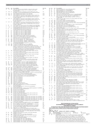 EDIÇÃO N°685 - PONTA GROSSA, TERÇA-FEIRA, 14 DE FEVEREIRO DE 2012                                                                                ATOS DO MUNICÍPIO DE PONTA GROSSA                                                                                         05



Lote    Qtd      Und   Descrição/MARCA                                                                                       Valor Unit.   Lote   Qtd       Und     Descrição/MARCA                                                                                            Valor Unit.
48      1.716    UND   Caneta corretiva líquida, para erros mecanográficos e manuais, base d’água, secagem                   0,84          193    151       CX      Grampo para grampeador 9/10. Caixa com 5000 unidades./BACCHI                                               7,80
                       rápida, atóxico, inodoro, não inflamável, com 8 ml, com validade mínima de 2(dois)                                  194    92        CX      grampo para grampeador 9/12 cx com 5000 unid/BACCHI                                                        8,32
                       anos./MASTERPRINT                                                                                                   195    84        CX      grampo para grampeador 9/14 cx com 5000 unid/BACCHI                                                        9,17
49      3.039    CX    Caneta destaca texto várias cores fluorescentes, com duas medidas de traço 1,0 mm                     4,30          196    203       CX      Grampo trilho metalizado 80 mm. Caixa com 50 unidades./BRW                                                 3,38
                       para sublinhar e 3,6 mm para destacar(aproximado).Caixa com 12 unidades./MASTERPRINT                                197    71        CX      Grampo trilho plástico 80 mm. Caixa com 50 unidades./BACCHI                                                3,64
50      4.317    CX    (Caneta esferográfica bps grip 1.6mm azul, cx com 12 unid ./PILOT                                     39,40         198    335       UND     Invólucro em PVC (rígido) para crachá /ACP                                                                 0,70
51      2.800    CX    (Caneta esferográfica bps grip 1.6mm preta, cx com 12 unid .PILOT                                     39,40         199    35        CX      Lâmina estreita com corpo metálico para estilete.Caixa com 12 unidades/MASTERPRINT                         0,61
52      13.482   CX    Caneta esferográfica com corpo único em cristal transparente, resistente, com ponta com               20,00         200    54        CX      Lâmina larga com corpo metálico para estilete.Caixa com 12 unidades/MASTERPRINT                            0,90
                       esfera de tungstênio 1mm, carga azul, com tampa conectada ao corpo por encaixe na cor da                            207    370       CX      Lápis de cor grande, 12 cores, atóxico conforme EN 71, composição: madeira                                 1,80
                         tinta, escrita macia, sem falhas ou borrões, com validade mínima de 01 ano, caixa com                                                      inteiriça sem emendas argila e pigmentos aglutinantes, carga inerte e cera.Caixa com
                       50 unidades./COMPACTOR                                                                                                                       12 unidades./LABRA
53      8.349    CX    Caneta esferográfica com corpo único em cristal transparente, resistente, com ponta com               20,00         211    185       CTL     Lapiseira 0,7 mm, cores sortidas, mecanismo em aço, borracha embutida na parte superior.                   1,47
                       esfera de tungstênio 1mm, carga preta, com tampa conectada ao corpo por encaixe na cor da                                                    Cartela com 2 unidades.JOCAR
                       tinta, escrita macia, sem falhas ou borrões, com validade mínima de 01 ano, caixa com                               214    1.378     UND     Livro ata, capa dura, costurado, com 100 folhas numeradas./SD                                              4,48
                       50 unidade. COMPACTOR                                                                                               215    975       UND     Livro ata, capa dura, costurado, com 200 folhas numeradas./SD                                              8,95
54      3.627    CX    Caneta esferográfica com corpo único em cristal transparente, resistente, com ponta com               14,80         216    1.438     UND     Livro ponto com capa dura, 220 x 320 mm com 100 folhas. /TAMOIO                                            6,95
                       esfera de tungstênio 1mm, carga vermelha, com tampa conectada ao corpo por encaixe na cor                           218    1.155     UND     Massa de modelar estojo c/ 12 cores variadas à base de cera 1ª linha - Fabricação Nacional./MASSABEL       1,18
                       da tinta, escrita macia, sem falhas ou borrões, com validade mínima de 01 ano, caixa com                            220    400       UND     Papel almaço c/ margem e pauta/RIPEL                                                                       0,09
                       50 unidades./ COMPACTOR                                                                                             221    395       UND     Papel camurça 60 x 40cm cores variadas máximo de 5, 1ª linha - Fabricação Nacional./RST                    0,31
55      950      CX    Caneta esferográfica preto, ponta em aço inox, esfera de tungstênio, com grip emborrachado            39,40         222    1.622     CX      Papel carbono dupla face. Caixa com 100 unidades/CONCEPT                                                   20,00
                       macio, esfera de 1,6 mm, corpo transparente, tinta à base de óleo.Caixa de 12 unidades/PILOT                        223    46        CX      Papel carbono filme para lápis. Caixa com 100 unidades/CONCEPT                                             16,21
56      15.634   CX    Caneta hidrográfica ponta porosa e tinta lavável, corpo ultra resistente e tampa ventilada            5,80          224    23.208    UND     Papel cartão 280g/m² - 50 x 66cm cores variadas máximo de 10 cores, 1ª linha -                             0,45
                       com grande capacidade de tinta, jogo com 12 cores/ LEO E LEO                                                                                 Fabricação Nacional./REIPEL
57      571      CX    Caneta hidrográfica ponta porosa e tinta lavável, corpo ultra resistente e tampa ventilada            2,11          226    100       UND     Papel celofane em polipropileno, 89 x 69 cm, cores variadas, 1ª linha - Fabricação Nacional./CROMUS        0,55
                       com grande capacidade de tinta, jogo com 24 cores/LEO E LEO                                                         229    75        CX      Papel crepom 48 x 200 cm, cores variadas, mínimo de 10 cores./REIPEL                                       0,32
59      30       CX    Caneta nanquim 0,1 mm. Caixa com 3 unidades/ ESTAEDLER                                                29,04         231    22.000    UND     Papel dobradura 50/gm² 58 x 66cm cores variadas mínimo de 5 cores, 1ª linha -                              0,13
60      30       CX    Caneta nanquim 0,2 mm. Caixa com 3 unidades/ ESTAEDLER                                                29,04                                  Fabricação Nacional./CREPPIL
61      30       CX    Caneta nanquim 0,3 mm. Caixa com 3 unidades/ ESTAEDLER                                                29,04         234    20.340    UND     Papel laminado, 60g/m², 48 x 58 cm, cores variadas máximo de 5 cores, 1ª linha -                           0,34
62      30       CX    Caneta nanquim 0,4 mm. Caixa com 3 unidades/ ESTAEDLER                                                29,04                                  Fabricação Nacional./CREPPIL
63      30       CX    Caneta nanquim 0,5 mm. Caixa com 3 unidades/ ESTAEDLER                                                29,04         238    310       BNA     Papel para calculadora compatível com Olivetti Logos 662.Bobina com 60 mm x 57 m./ALLSOMA                  0,74
64      30       CX    Caneta nanquim 0,6 mm. Caixa com 3 unidades ESTAEDLER                                                 29,04         239    505       UND     Papel Paraná lâmina medindo 1mx70 cm/VMP                                                                   1,86
65      792      UND   Caneta p/ retroprojetor,tinta cores variadas, com ponta de 2 mm./GOLLER                               1,09          242    820       UND     Papel seda 18g/m2 48 x 60cm cores variadas máximo de 5, 1ª linha - Fabricação Nacional./REIPEL             0,07
66      368      UND   Caneta p/ tecido cor a combinar (indicada na ordem de fornecimento)/ACRILEX                           1,84          244    136       CX      Papel sulfite A3 c/ 5000 folhas /CHAMEX                                                                    150,00
67      643      UND   Caneta para CD e DVD, tinta resistente a luz, secagem rápida, resistente à água e                     0,70          254    560       CX      Papel vergê diversas cores 80g 210x297 CX 100 FL/OFF PAPER                                                 5,30
                       umidade, ponta média de 1,0 mm aproximadamente.LYKE                                                                 256    5.120     UND     Pasta congresso de polipropileno, texturizado na espessura 0,34 mm, resistente e reciclável com            1,00
68      635      UND   Capas de PVC para encadernação - Preta - Tamanha A4/ USA FOLIEN                                       0,13                                   2 bolsos internos transparentes./PYCART
69      149      UND   Capas de PVC para encadernação - Preta - Tamanho ofício/OFFICE                                        0,15          257    600       UND     Pasta fichário de argolas fixas, capa em PVC 0,20 mm, ferragens de 4 argolas, furo e visor                 5,52
70      565      UND   Capas de PVC para encadernação - Transparente - Tamanha A4/OFFICE                                     0,16                                   na lombada, revestida em PVC cristal , abertura na capa superior para encarte, capa ajustável no
71      115      UND   Capas de PVC para encadernação - Transparente - Tamanho oficio/OFFICE                                 0,18                                   papel(furos na capa), bolsa em cristal na capa interna, reforço nas soldas da lombada, com
74      1.242    PCT   Cartão ponto mensal palha, medindo aproximadamente 8,2 cm x 18 cm.Pacote                              4,56                                   capacidade para 150 folhas./ACP
                       com 100 unidades.SÃO DOMINGOS                                                                                       260    1.350     UND     Pasta plástica em polipropileno, com grampo trilho, texturizado na espessura 0,35mm                        0,83
75      2.660    UND   CD gravável (CD-R 700 MB mínimo 48 x) 80 min sem capa/ELGIN                                           0,41                                   (aproximado), material leve, atóxico, resistente e reciclável, diversas cores, transparente./POLYCART
76      4.483    UND   CD regravável (CD-R 700MB mínimo 48X) com capa individual/ELGIN                                       1,00          261    5.110     UND     Pasta plastificada de papelão com aba e elástico, tamanho ofício, diversas cores./ICL                      0,63
77      1.417    UND   Cinta elástica, para reunir processos, Composição: Elástico azul marinho natural de alta              1,94          262    4.525     UND     Pasta plastificada de papelão com grampo, diversas cores./ICL                                              0,59
                       qualidade, com acabamento lateral que evite desfilamento, composto por 75% de poliéster e 25%                       264    1.415     UND     Pasta polionda(corrugada) de 25 mm, medindo 250 x 25 x 335 mm, na cor azul./ACP                            1,26
                       de elastodieno. Linha para costuras: em poliéster na cor do tecido da cinta. Feitio das costuras:                   265    1.710     UND     Pasta polionda(corrugada) de 35 mm, medindo 250 x 25 x 335 mm, na cor azul./ACP                            1,53
                       com transpasse de no mínimo 3,5cm, com arremate das duas extremidades da fita formada por                           267    1.130     UND     Pasta proposta portfólio, formato A 4, dimensões 220 x 315 mm, com bolsa interna do lado                   1,02
                       uma dobra de 5mm, fixada por meio de costura industrial, Dimensões: 3,5cm de largura, 45cm de                                                direito inferior e lateral e porta cartão visita./ACP
                       circunferência depois de costuradas as pontas uma nas outras./OLIMPIA                                               269    566       UND     Pasta sanfonada média com 12 divisórias, acompanha 12 etiquetas de papel para títulos,                     10,00
80      415      UND   Clips para papeis em arame de aço com acabamento niquelado, tratamento antiferrugem,                  0,78                                   100% plástica(PP) material leve, atóxico, resistente e 100% reciclável, cor fumê./ACP
                       n° 1/0, caixa com 50 unidades/ CLIPS NEW                                                                            270    12.053    UND     Pasta suspensa marmorizada completa:4 ponteiras plásticas(fixada com ilhós), 2 arames,                     0,60
82      374      CX    Clips para papeis em arame de aço com acabamento niquelado, tratamento anti-ferrugem,                 0,78                                   1 visor, 1 etiqueta, 1 grampo plástico, medida aproximada 361 x 240 mm/FRAMA
                       nº 2/0, caixa com 100 unid cada/ CLIPS NEW                                                                          271    5.690     UND     Pasta suspensa, revestida em filme colorido(plastificada), hastes plásticas, 1 visor e 1 etiqueta          0,84
84      611      CX    Clips para papeis em arame de aço com acabamento niquelado, tratamento anti-ferrugem,                 0,78                                   branca, gramatura 300 à 320 g/m², dimensões aproximadas: 0,35 mm(espessura) x 240 mm(largura)
                       nº 3/0, caixa com 100 unid cada/JOCAR                                                                                                        x 361 mm(comprimento), diversas cores, embaladas em pacotes com 6 unidades/FRAMA
92      4.664    FRC   Cola branca, líquida, lavável, secagem rápida, não tóxica, validade mínima.                           0,50          272    746       CX      Percevejo latonado.Caixa com 100 unidadesBRW                                                               1,00
                       Frasco com 90 gramas./PIRATINIGA                                                                                    275    297       UND     Perfurador de papel em metal com base e guia plástica antiderrapante, com 2 furos, para                    10,30
94      1.095    CX    Cola glitter escolar, em frasco de plástico resistente, com aplicador, cores variadas não             2,58                                   aproximadamente de 20 à 40 folhas./LYKE
                         tóxica caixa com 06 unidades./PIRATINIGA                                                                          276    112       UND     Perfurador de papel grande, com capacidade de perfurar no mínimo de 100 folhas de papel c/                 80,00
97      3.024    CX    Cola plástica em bastão, composta de glicerina e resina sintética, não tóxica, colagem                4,00                                   gramatura de 75 g/m2./CAVIA
                       instantânea, validade mínima de 2 anos.Tubo com 9 gramas aproximadamente.Caixa                                      277    467       UND     Perfurador de papel regulável para 2, 3 ou 4 furos de 6 mm, diâmetro de até 6 folhas./ADECK                220,00
                       com 12 unidades/LEO E LEO                                                                                           280    785       CJT     Pilha alcalina (D), 1,5 volts, fórmula s/ mercúrio e cádmio, certificado pela ABNT/ IEC,                   6,82
98      149      CX    Colchete de aço metálico nº 12.Caixa com 72 unidades aproximadamente./BACCHI                          3,89                                   embalagem contendo 02 unidades e prazo de validade igual ou superior à 04 anos no momento
99      149      CX    Colchete de aço metálico nº 4.Caixa com 72 unidades aproximadamente./ BACCHI                          1,23                                   da entrega./ELGIN
100     149      CX    Colchete de aço metálico nº 9.Caixa com 72 unidades aproximadamente.BACCHI                            2,47          281    9.720     CJT     Pilha alcalina(C), fórmula sem mercúrio e cádmio, certificado pela ABT/IEC, embalagem                      4,88
101     2.080    UND   Compasso escolar de precisão em metal sem tira linhas com estojo plástico./JOCAR                      1,87                                   contendo 2 unidades e prazo de validade igual ou superior a 4 anos no momento da entrega./ELGIN
103     1.353    CX    Corretivo líquido, para erros mecanográficos e manuais, base d’água, secagem rápida,                  2,93          282    2.716     UND     pincel para quadro branco, ponta macia, com tinta de longa duração, validade mínima de 1 ano               0,63
                       atóxico, inodoro, não inflamável, acondicionado em frasco plástico resistente, frasco com                                                    diversas cores./MASTERPRINT
                       18 ml com validade mínima de 2 anos.Caixa com 6 unidades./ATIMA                                                     284    2.664     CX      Pincel atômico escrita grossa, ponta chanfrada, à base de álcool, tinta lavável, secagem rápida,           15,00
104     5.654    UND   Crachá de identificação PVC cristal 0,10, papel duplex 200 g/m² com presilha jacaré./ACP              0,31                                   carga de longa duração, recarregável, diversas cores, validade mínima de 1(um) ano.Caixa
106     287      UND   Dispensador para fita adesiva, na cor preta, tubetes 1"(porta fita pequeno)./WALEU                    3,03                                   com 12 unidades/RADEX
107     287      UND   Dispensador para fita adesiva, na cor preta, tubetes 3"(porta fita grande)./WALEU                     5,92          285    792       CX      Pincel marca texto atômico, plástico, com ponta facetada,, para traço de 1 a 4 mm em tinta                 4,34
109     2.420    UND   DVD - regravável compatibilidade de 1x até 4x, capacidade mínima de gravação de 80 min.,              1,23                                   fluorescente, caixa com 12 unid/MASTERPRINT
                         capacidade mínima de até 1000 regravações sem alteração de qualidade do conteúdo gravado/ELGIN                    286    2.125     UND     Pincel para quadro branco, ponta macia, com tinta de longa duração, nas cores: azul, preto                 0,62
110     300      KG    Elástico natural cor amarela, embalagem 1 kilo/RED BOR                                                12,92                                  e vermelho, validade mínima de 1 ano./MASTERPRINT
111     1.190    PCT   Elástico natural na cor amarela, em látex, forma circular, nº 18.Pacote com 100 gramas./RED BORD      1,63          287    635       UND     Pistola grande para aplicar cola silicone, ponta com isolante térmico, apropriada para papéis,             10,00
113     18.600   UND   Envelope Kraft ouro, 75 g, 265x360 m aproximadamente./FORONI                                          0,16                                   plásticos, madeiras, cerâmicas e metais, bivolt, potência aproximada de 40 Watts./GOLLER
116     22.555   UND   Envelope saco Kraft branco, 75 g, 240 x 340 mm aproximadamente./ROMITEC                               0,14          288    470       UND     Pistola pequena para aplicar cola silicone, ponta com isolante térmico, apropriada para papéis,            8,46
117     92.535   UND   Envelope saco Kraft natural(pardo), 75 g, 240 x 340 mm aproximadamente./IPECOL                        0,09                                   plásticos, madeiras, cerâmicas e metais, bivolt, potência aproximada de 40 Watts./ADECK
118     17.388   UND   Envelope saco Kraft ouro, 75 g, 240 x 340 mm aproximadamente./FORONI                                  0,14          290    2.855     UND     Plástico para crachá com prendedor/DAC                                                                     0,33
120     280      UND   espiral 12 mm cor preta/OFFICE                                                                        0,05          295    19        UND     Porta carimbos para 6 lugares, acrílico transparente.Medidas aproximadas 80 x 110 x 150 mm./NOVACRIL       5,36
121     280      UND   espiral 14 mm cor preta/OFFICE                                                                        0,06          296    184       UND     Porta clips acrílico fume/WALEU                                                                            1,55
122     480      UND   espiral 17 mm cor preta/OFFICE                                                                        0,07          297    184       UND     Porta lápis acrílico fume./WALEU                                                                           1,92
123     75       UND   espiral 25 mm cor preta/OFFICE                                                                        0,15          300    283       UND     Quadro branco com moldura em alumínio, medindo 90x120 cm./CORTART                                          43,00
124     225      UND   espiral 33 mm cor preta/MARES                                                                         0,27          301    39        UND     Quadro branco com moldura em alumínio, medindo 90x50 cm./CORTIART                                          25,74
125     225      UND   Espiral 45 mm – preta/OFFICE                                                                          0,49          303    72        UND     Reabastecedor para pincel atômico, corante e aglutinante(nas cores: azul, preta,                           1,37
126     175      UND   espiral 9mm cor preta/OFFICE                                                                          0,04                                   verde e vermelha), em frasco de aproximadamente 40 ml, validade mínima de 1(um) ano./TINKOL
127     225      UND   Espiral para encadernação 20mm/OFFICE                                                                 0,09          304    03        BLC     Recibo de pagamento autônomo (RPA), contendo 75 folhas (aprox) numeradas com 3 vias cada                   2,09
129     2.060    UND   Esquadro escolar, em acrílico cristal, 26 cm/WALEU                                                    0,29                                   jogo de recibo, modelo conforme regulamento de custeio da previdência social-dec
134     1.025    CX    Etiqueta adesiva retangular branca 44,4 x 12,7 mm.Caixa com aproximadamente                           20,00                                  612 de 21/07/92/TAMOIO
                       100 folhas./IMPRIMASTER                                                                                             306    152       UND     Régua comum de acrílico cristal transparente, molegata inquebrável, tamanho com 20 cm                      0,42
135     1.189    CX    Etiqueta adesiva retangular branca 50 x 100 mm.Caixa com aproximadamente                              2,99                                   de comprimento, com graduação precisa./WALEU
                       60 etiquetas./IMPRIMASTER                                                                                           307    3.848     UND     Régua comum de acrílico cristal transparente, molegata inquebrável, tamanho com 30 cm                      0,55
139     797      UND   Extrator de grampo tipo espátula, em chapa de aço fina, comprimento aproximado de 15 cm/CARBRINK      0,38                                   de comprimento, com graduação precisa./WALEU
147     540      UND   Filme para fax UX -5CR medida 219mmx50m/FAXLITO                                                       9,00          308    629       UND     Régua comum de acrílico cristal transparente, molegata inquebrável, tamanho com 50 cm de                   1,14
148     271      UND   Filme para fax UX-45 sharp/PROPEL                                                                     14,00                                  comprimento, com graduação precisa./WALEU
149     270      UND   Filme para fax UX-P 510 sharp/ FAXLITO                                                                15,29         312    10        BNA     Tecido não Texturizado liso (TNT) bobinas c/ 1,40 mt de largura por 20 metros de comprimento,              15,00
150     4.720    UND   Filme para fax UX-P100 sharp/ FAXLITO                                                                 10,00                                  gramatura 45gr/m2 cores variadas.Fabricação nacional. Bobina com 20 metros./SANTA FÉ
155     862      UND   fita adesiva crepe 18x50mm/ADELBRAS                                                                   1,66          313    734       UND     Tesoura de 20 a 21 cm de comprimento(8"), para uso gral, com cabo de polipropileno preto, com              1,86
159     1.255    UND   Fita adesiva crepe.Papel crepado saturado na cor branca, coberto com adesivo à base                   2,26                                   lâmina de aço inoxidável./LYKE
                       de borracha e resinas, 25 mm x 50 m./DELFIX                                                                         314    996       UND     Tesoura escolar de aço c/ ponta arredondada, cabo revestido em plástico e em embalagem individual./JOCAR   0,53
160     1.167    UND   Fita adesiva crepe.Papel crepado saturado na cor branca, coberto com adesivo à base                   4,30          319    780       PTE     Tinta guache lavável, não tóxica, diversas cores.Pote com 250 ml./PIRATININGA                              1,30
                       de borracha e resinas, 50 mm x 50 m./EUROCEL                                                                        320    1.187     UND     Tinta para almofada de carimbo de borracha(nas cores:azul, preta e vermelha), em embalagem                 0,95
166     371      UND   Fita adesiva transparente, polipropileno, com adesivo acrílico à base de água 12 mm x 50 m./ADERE     0,69                                   de aproximadamente 42 ml, validade mínima de 1(um) ano.Tubo com 42 ml./TINKOL
167     671      UND   Fita adesiva transparente, polipropileno, com adesivo acrílico à base de água 12 mm x 65 m./DELFIX    0,61          321    252       FRC     Tinta para carimbo auto-entintado, ideal para reativar todos os modelos de carimbos                        1,64
168     621      UND   Fita adesiva transparente, polipropileno, com adesivo acrílico à base de água 13 mm x 30 m./ DELFIX   0,38                                   auto-entintados.Frasco com 40 ml./GRAMPLINE
170     1.681    UND   Fita adesiva transparente, polipropileno, com adesivo acrílico à base de água 25 mm x 50 m./ DELFIX   0,96          324    2.060     UND     Transferidor escolar, em acrílico cristal, com 360°/WALEU                                                  0,27
171     2.062    UND   Fita adesiva transparente, polipropileno, com adesivo acrílico à base de água 48 mm x 50 m./ DELFIX   1,46          326    72        CX      Umedecedor de dedo em pasta glicerinado, não tóxico, peso líquido de 12 gramas.                            1,24
172     1.610    UND   Fita kraft.Papel kraft saturado, resistente, impermeável, coberto com adesivo de borracha             3,20                                   Composição: ácido graxo e glicois, validade mínima de 1 ano.Caixa com 12 unidades/PEGUE FACIL
                       e resinas, 25 mm x 50 m./ADERE
173     13       UND   Fita p/ máquina de datilografia manual compatível com FACIT, 13 mm x 9 m.MEGAPLUS                     2,04
175     45       CX    giz de cera anatomico, cera de alta qualidade, tipo estaca com 15 cores, /PIRATININGA                 0,73
176     337      CX    Giz de cera colorido tipo estaca curto, cx com 12 unid/PIRATININGA                                    0,48
                                                                                                                                                                       PREFEITURA MUNICIPAL DE PONTA GROSSA
177     180      CX    Giz de cera modelo gizão, colorido, tipo estaca grande. Caixa com 12 cores./PIRATININA                0,78                          SECRETARIA MUNICIPAL DE ADMINISTRAÇÃO E NEGOCIOS JURIDICOS
178     115      CX    Giz de cera p/ tecido oil pastel seco (bastao cilindrico de pastel oleoso) c/ 12 cores/TRIS           73,20                                          DEPARTAMENTO DE COMPRAS
179     530      CX    Giz escolar colorido, antialérgico, plastificado, resistente.Caixa com 50 unidades./DELTA             1,00
180     125      CX    Grafite 0,5 mm - cx c/ 12 unidades /GOLLER                                                            0,17
                                                                                                                                                  ALTERAÇÃO DO ÚLTIMO TRIMESTRE DAS ATAS DE REGISTRO DE PREÇOS DO PREGÂO 284/2011
181     1.637    UND   Grampeador de mesa em aço com pintura eletrostática de alta resistência e partes                      10,00         Todas as demais seções e condições da ATA de Registro permanecem inalteradas.
                       metálicas cromadas. Características: capacidade para pente com 210 grampos 26/6.Retorno                             OBJETO REGISTRO DE PREÇOS PARA AQUISIÇÃO DE COMPUTADORES PARA A SMS
                       de carro através de moderno sistema de braço metálico.Estrutura reforçada com base plástica                         Ata: 85
                       anti-risco.Capacidade: grampo fechado de 25 a 30 folhas; grampo aberto 05 folhas. Dimensões                         Pregão: 284   Proc: 546
                       aproximadas de 200 x 85 mm./LYKE                                                                                    Data do Pregão: 20/06/11   Validade da ATA: 30/06/2011 até 30/06/2012
182     663      UND   Grampeador de mesa 26/6 todo em aço, pintado, com base plástica antiderrapante,                       20,00         Cod        Nome do Fornecedor                                   Telefone                                       Fax
                       capacidade até 110 fls /LYKE                                                                                        9568       PLATAFORMA INFORMÁTICA E SUPRIMENTOS LTDA             (42) 36220100                                  42) 36220100
183     526      UND   Grampeador de mesa 9/14, com base metálica antiderrapante/LYKE                                        20,00         lote   Qtd      Und    Descrição/MARCA                                                                                              Valor Unit.
184     585      UND   Grampeador de papel, metálico, grande, pintado, com base plástica, antiderrapante,                    39,00         1      35              Computador com clock mínimo de 2.8 Ghz, FSB 533Mhz, socket LGA pinos ou superior. Memória                    855,00
                       capacidade de até 210 folhas./LYKE                                                                                                         mínima de 512Mb DDR2 533 Mhz, 512 Kb L2 Cache, ou superior. HD 80 Gb no mínimo SATA,
187     35       UND   Grampeador para madeira, medidas aproximadas 145 x 30 x 187 mm, capacidade                            20,00                                7200 rpm no mínimo. Fonte de alimentação ATX, com certificação FC e CE, com entrada e saída
                       para 63 grampos aproximadamente./KANGARO                                                                                                   de energia, sendo a saída padrão brasileiro; Gabinete torre ou mini-torre. Mouse ótico com botão scroll.
188     90       CX    Grampo para grampeador 106/8. Caixa com 3000 unidades./KIT                                            4,56                                 Teclado português -BR; 06 (seis) portas USB no mínimo sendo 01 frontal, 01 serial, 01 paralela, 02 slots
189     141      CX    Grampo para grampeador 23/10. Caixa com 5000 unidades./BACCHI                                         8,73                                 PCI no mínimo. Monitor de vídeo LCD de 19" com fonte de alimentação já com plug padrão brasileiro, com
190     102      CX    Grampo para grampeador 23/13. Caixa com 5000 unidades./BACCHI                                         10,00                                suporte para fixação de parede. Sem drive de disquete, sem drive de CD/DVD. Rede 10/100. Vídeo e sons
191     106      CX    Grampo para grampeador 23/8, aço cobreado caixa com 5000 unid/BACCHI                                  7,03                                 integrados. Garantia mínima de 03 (três) anos com atendimento on-site. Licenciado para Windows 7 com
192     2.660    CX    Grampo para grampeador 26/6, aço cobreado caixa com 5000 unid/JOCAR                                   1,40                                 licença discriminada em nota fiscal. Licenciado para Microsoft Office 2010 com licença discriminada em nota fiscal.
 